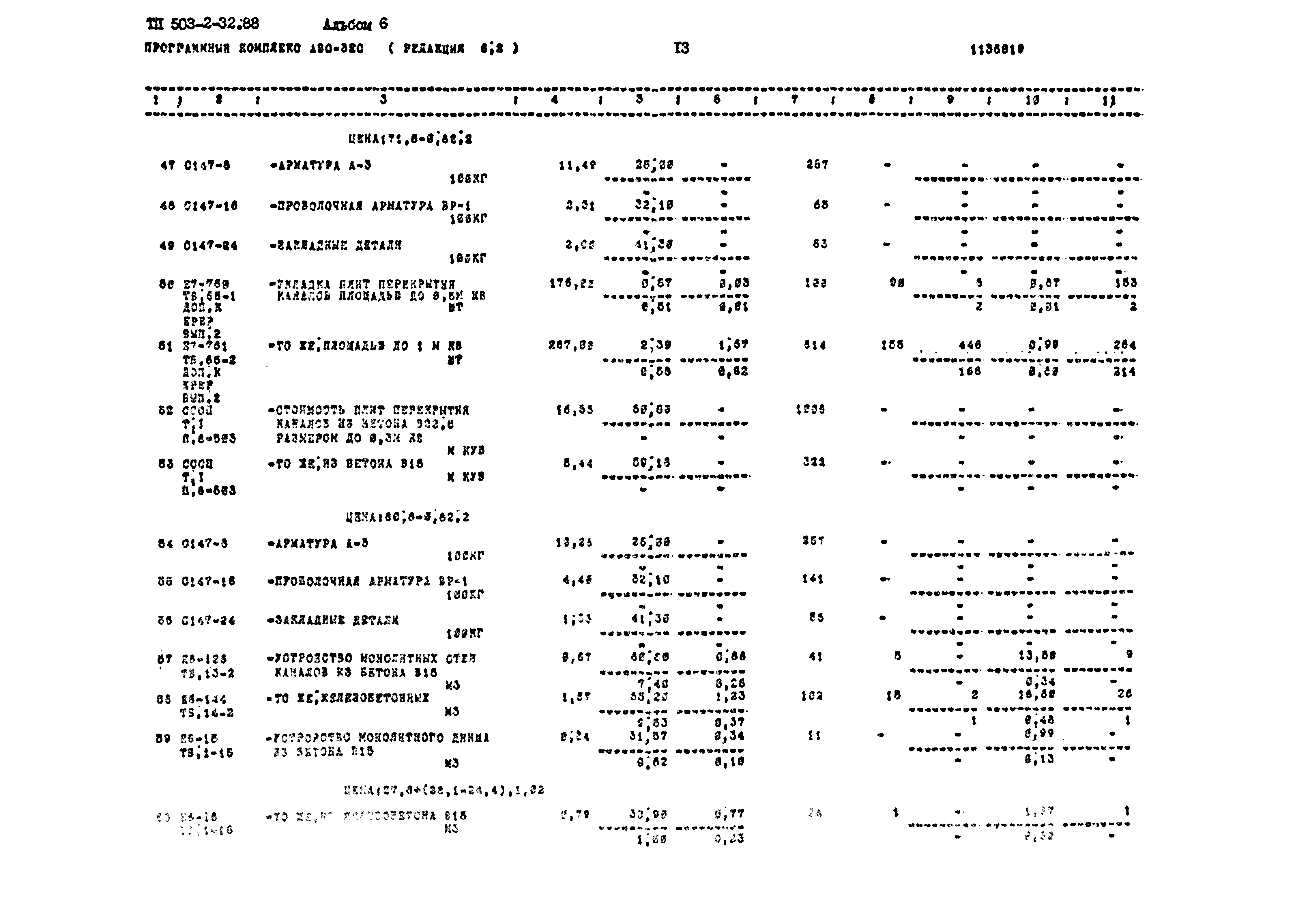 Типовой проект 503-2-32.88