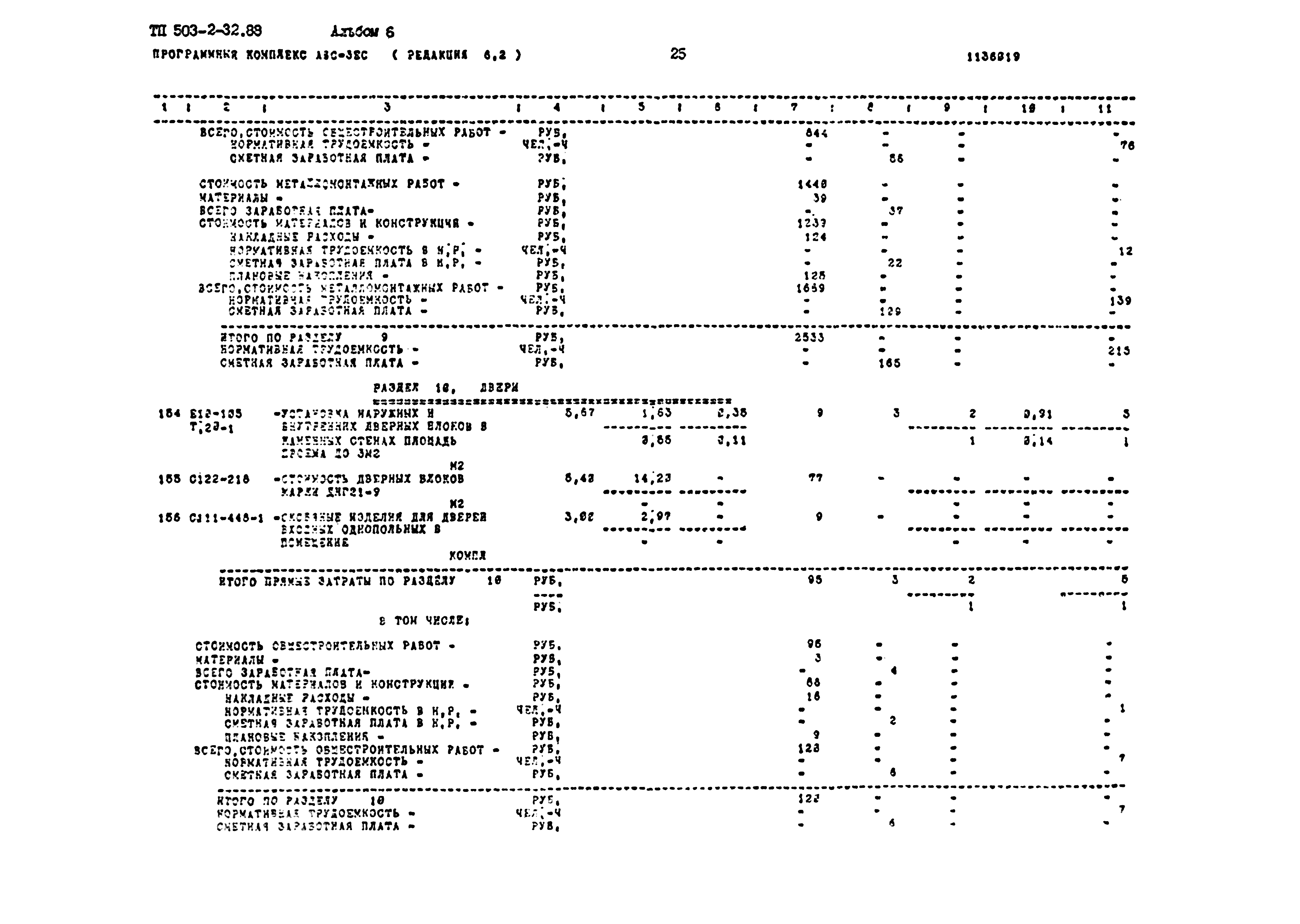 Типовой проект 503-2-32.88