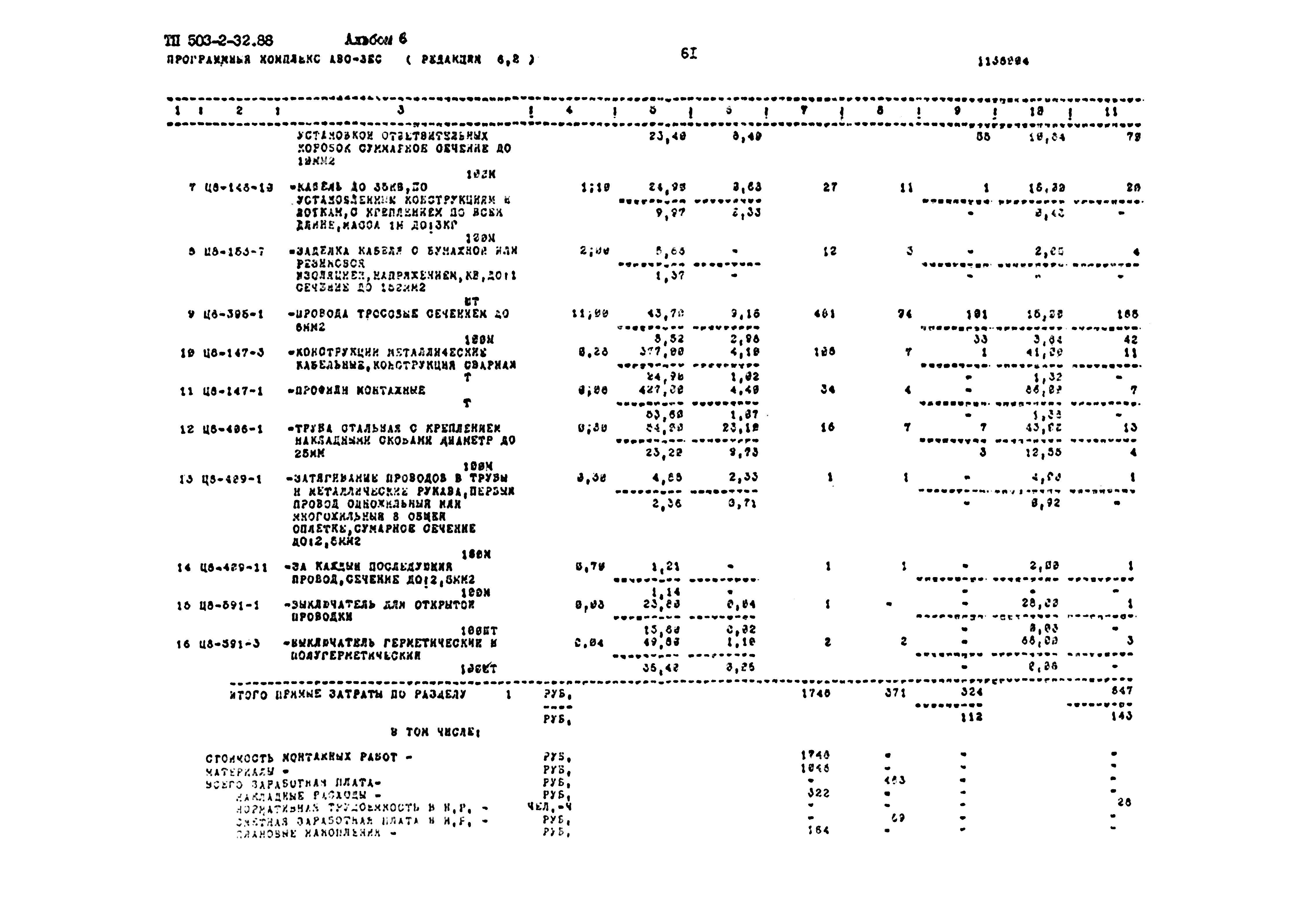 Типовой проект 503-2-32.88