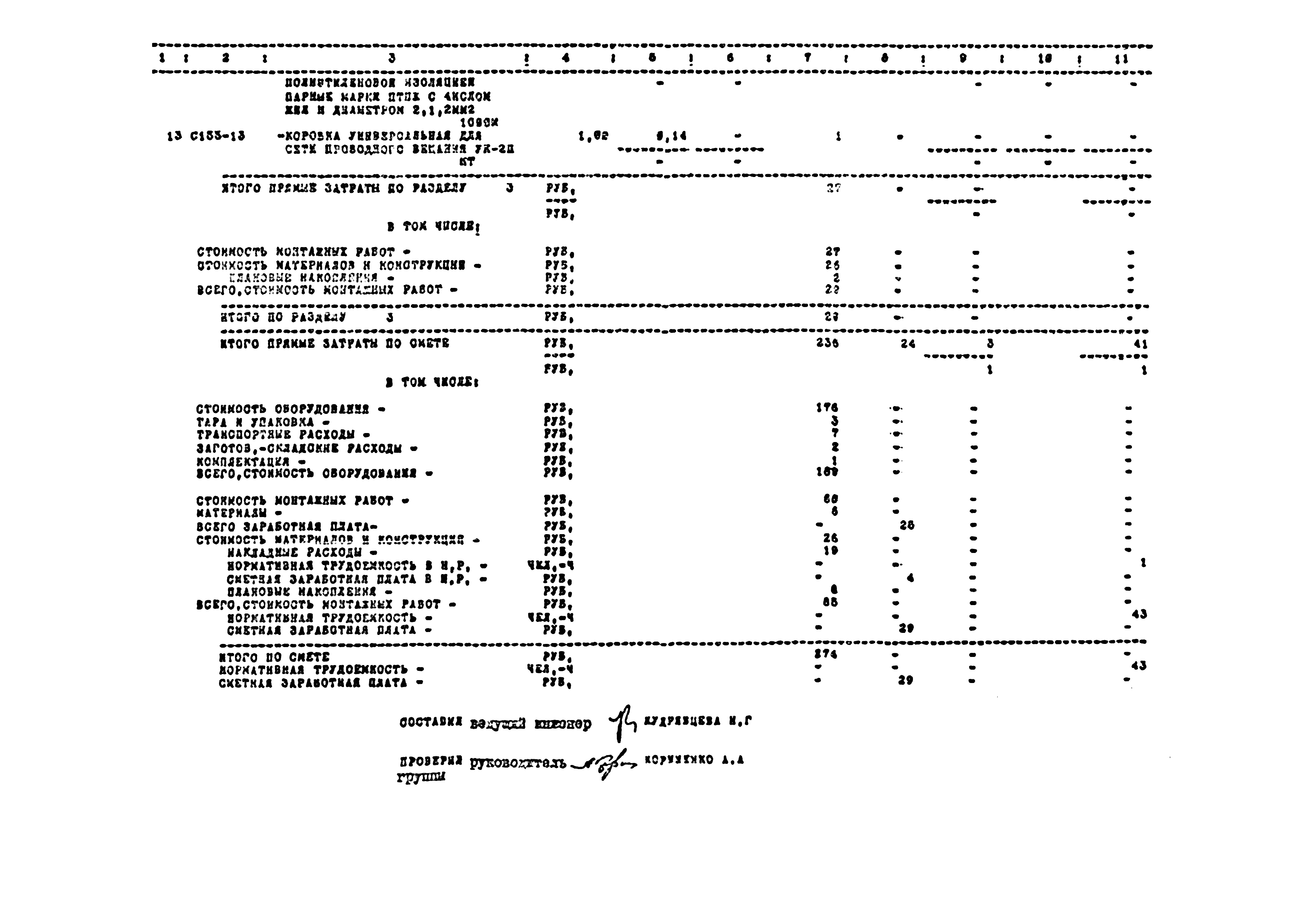 Типовой проект 503-2-32.88