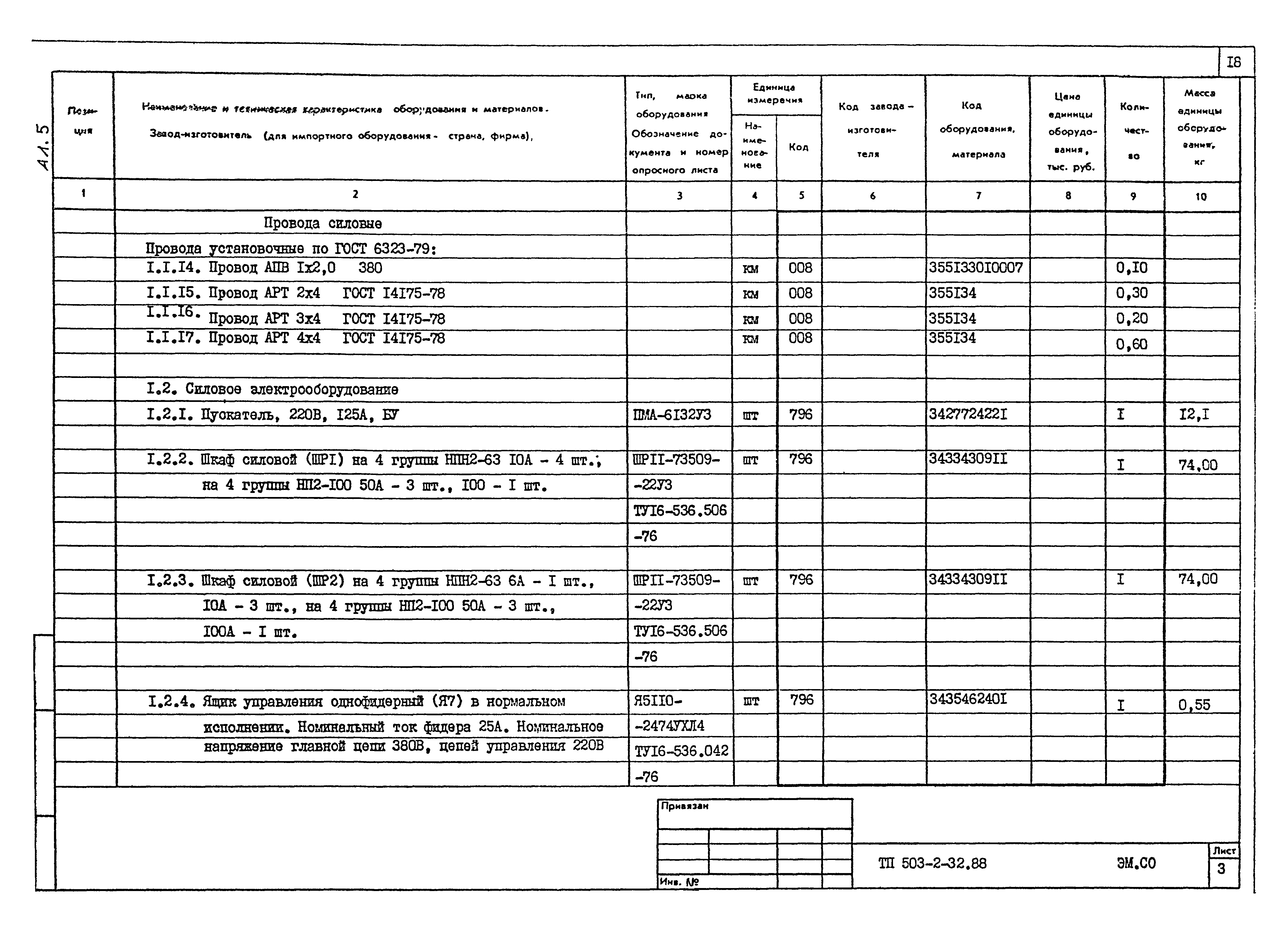 Типовой проект 503-2-32.88