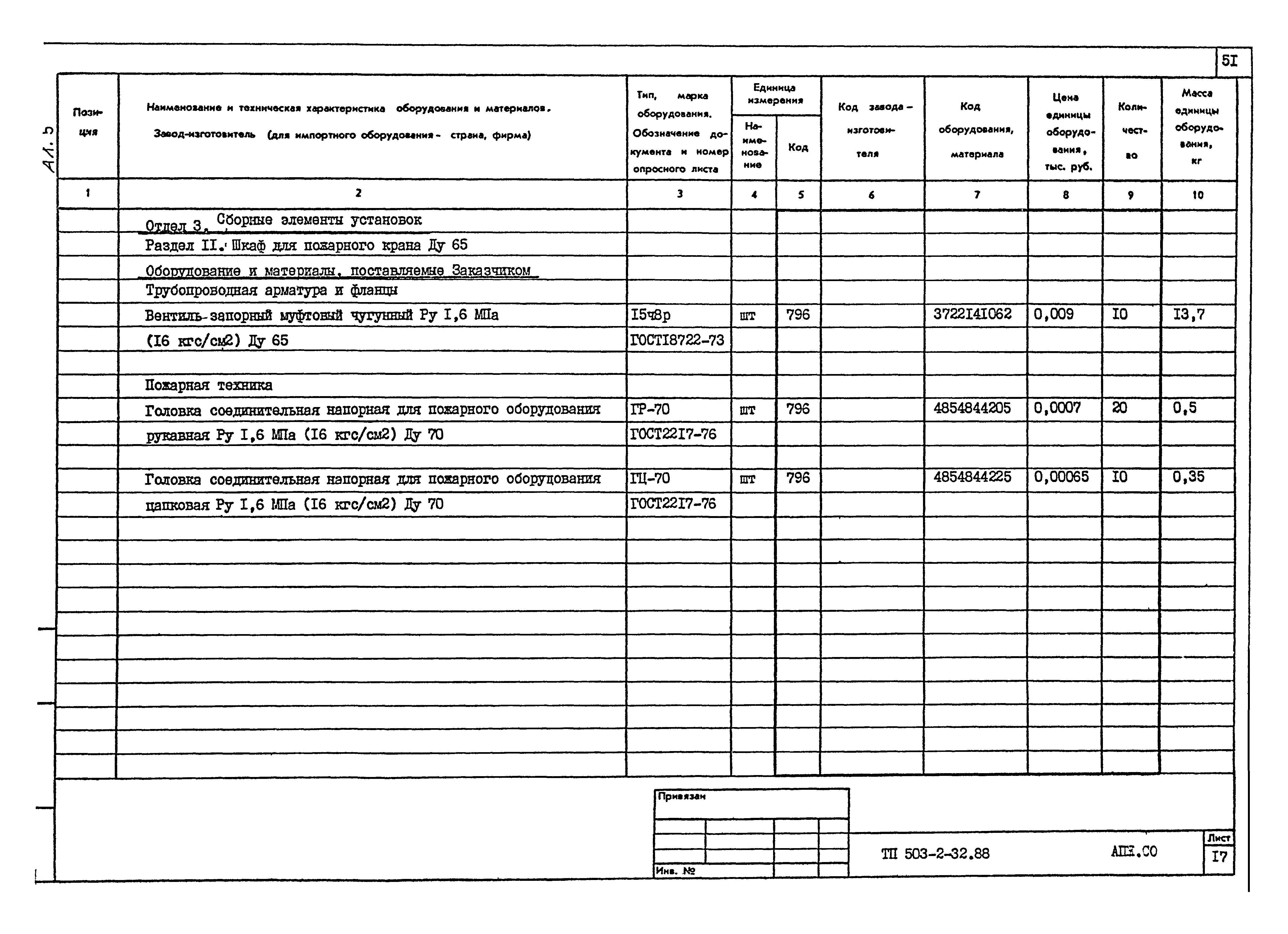 Типовой проект 503-2-32.88