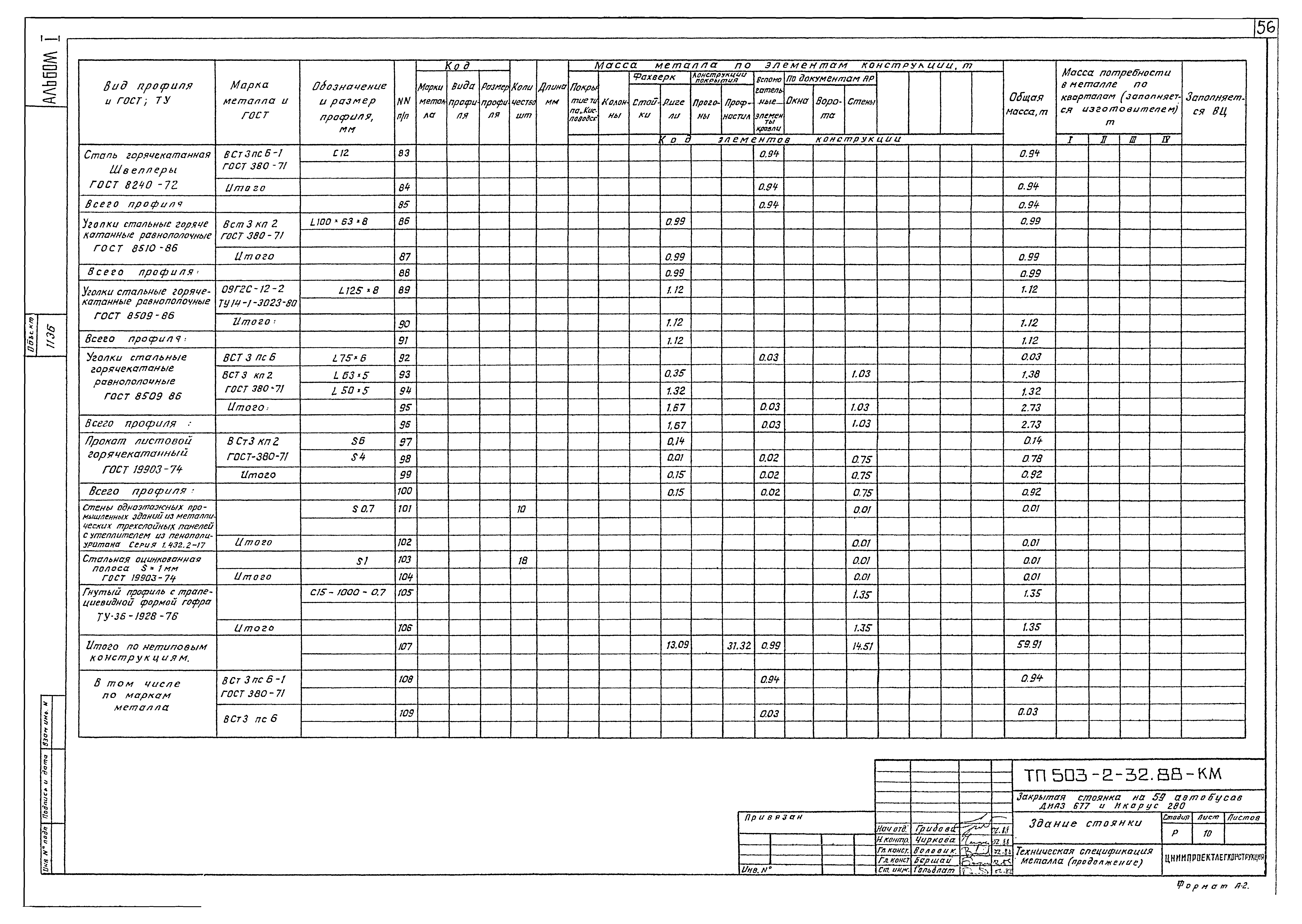 Типовой проект 503-2-32.88