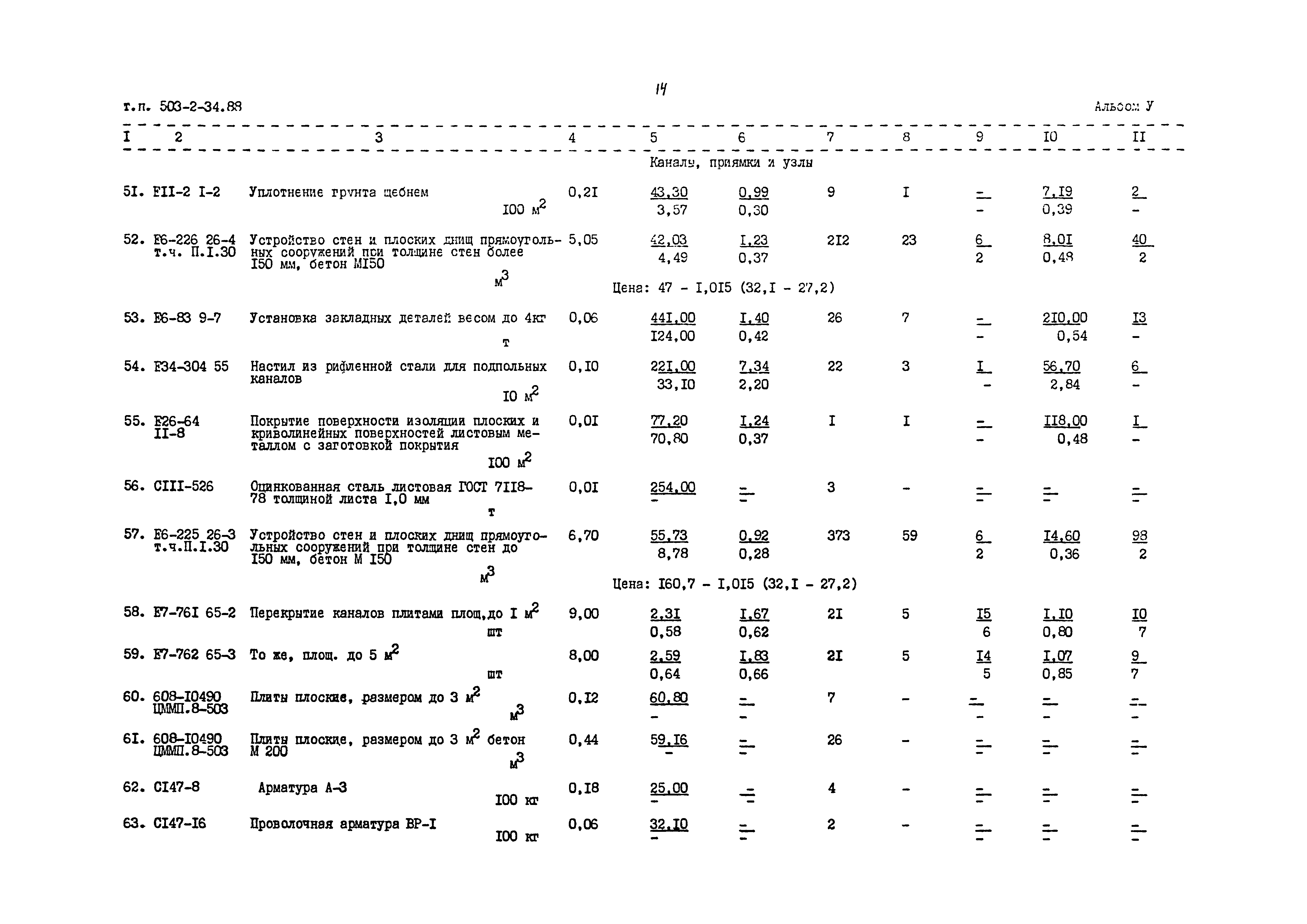 Типовой проект 503-2-34.88