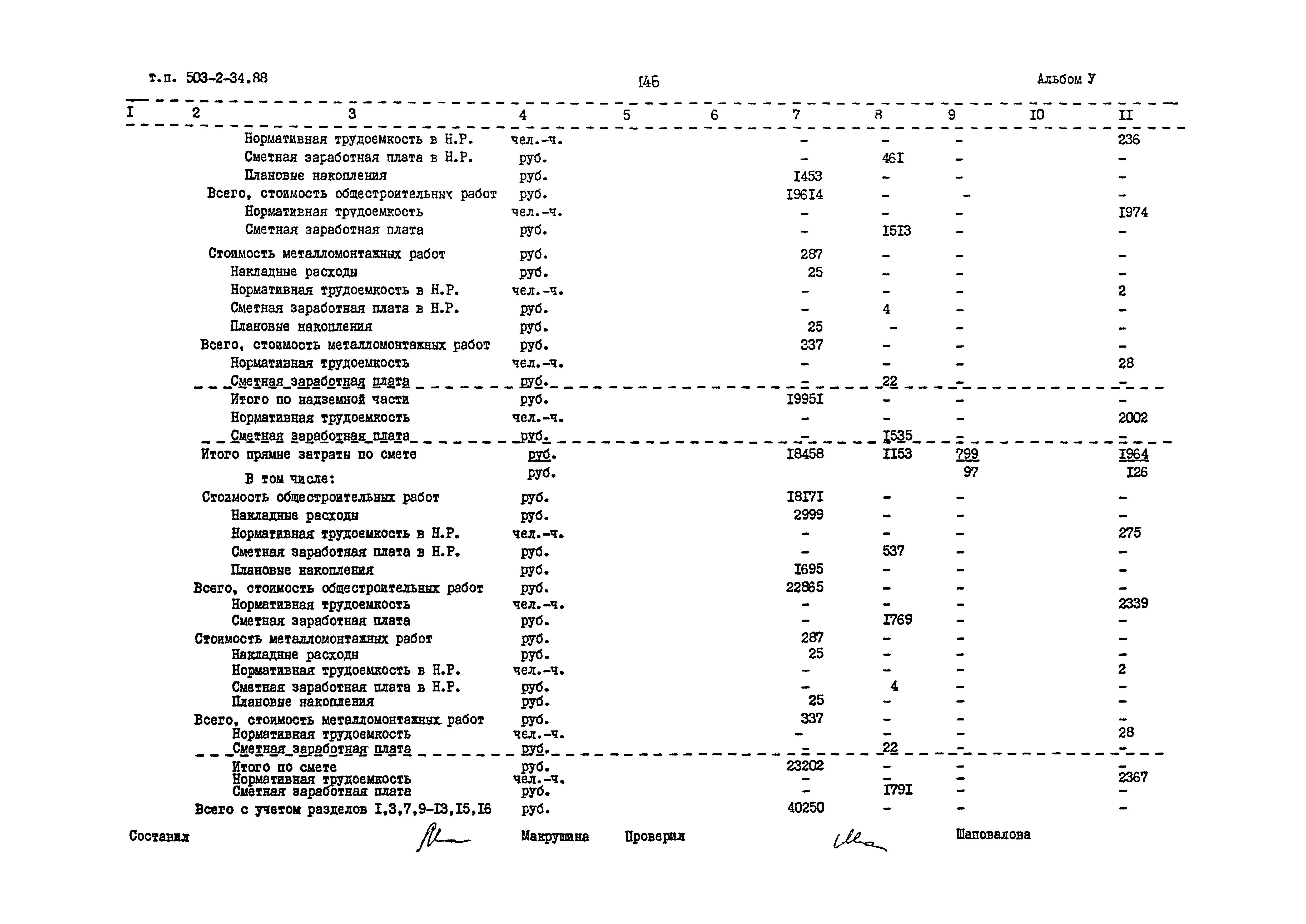 Типовой проект 503-2-34.88