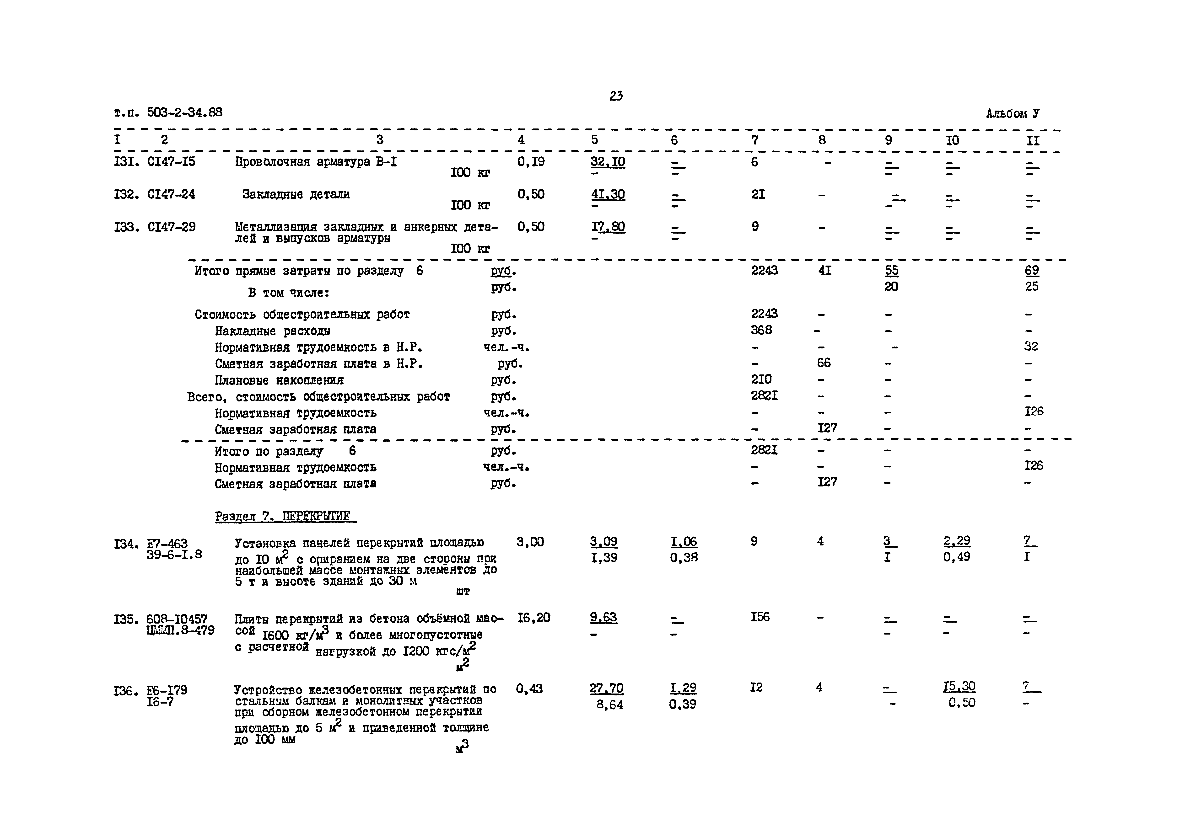 Типовой проект 503-2-34.88