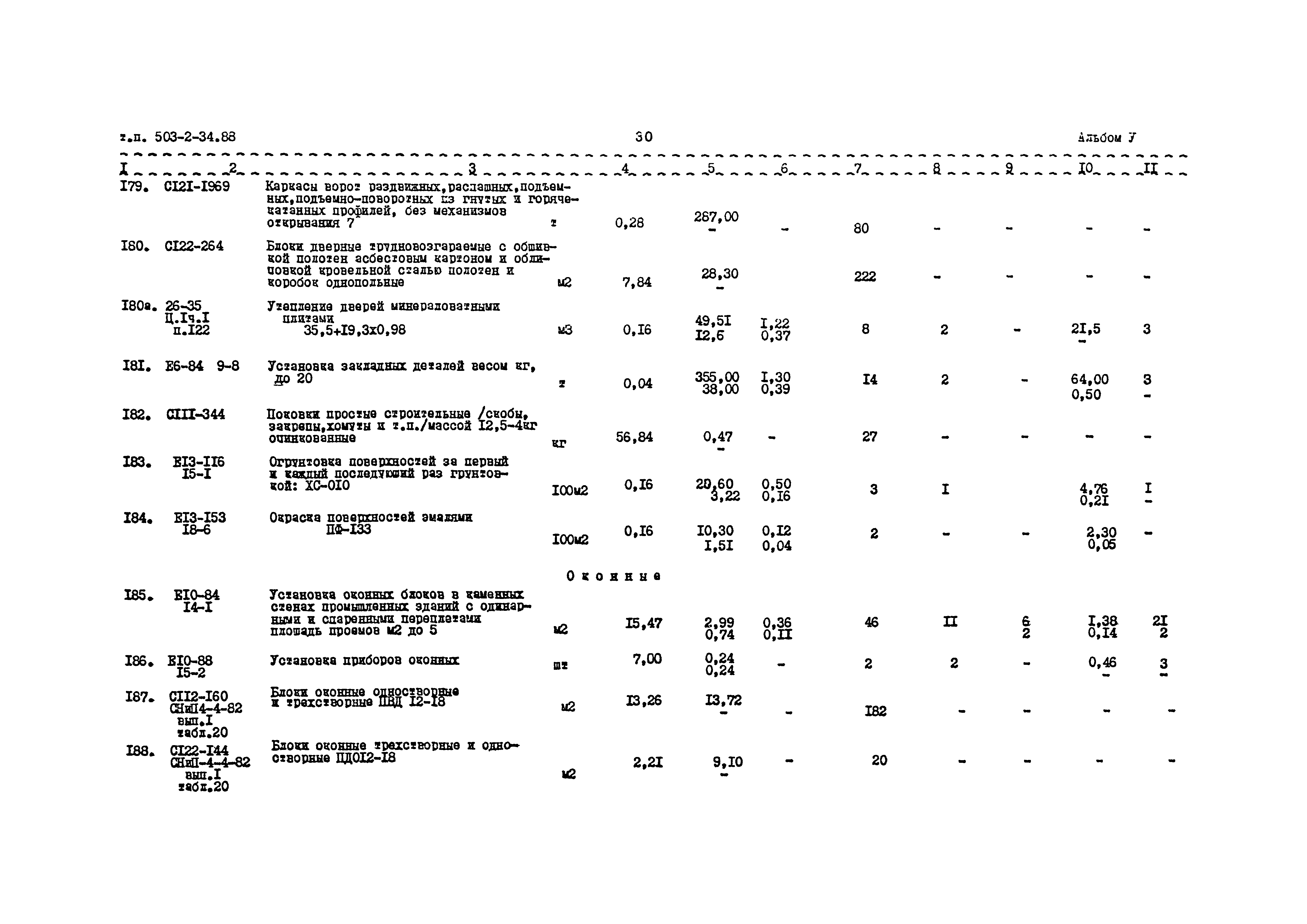 Типовой проект 503-2-34.88