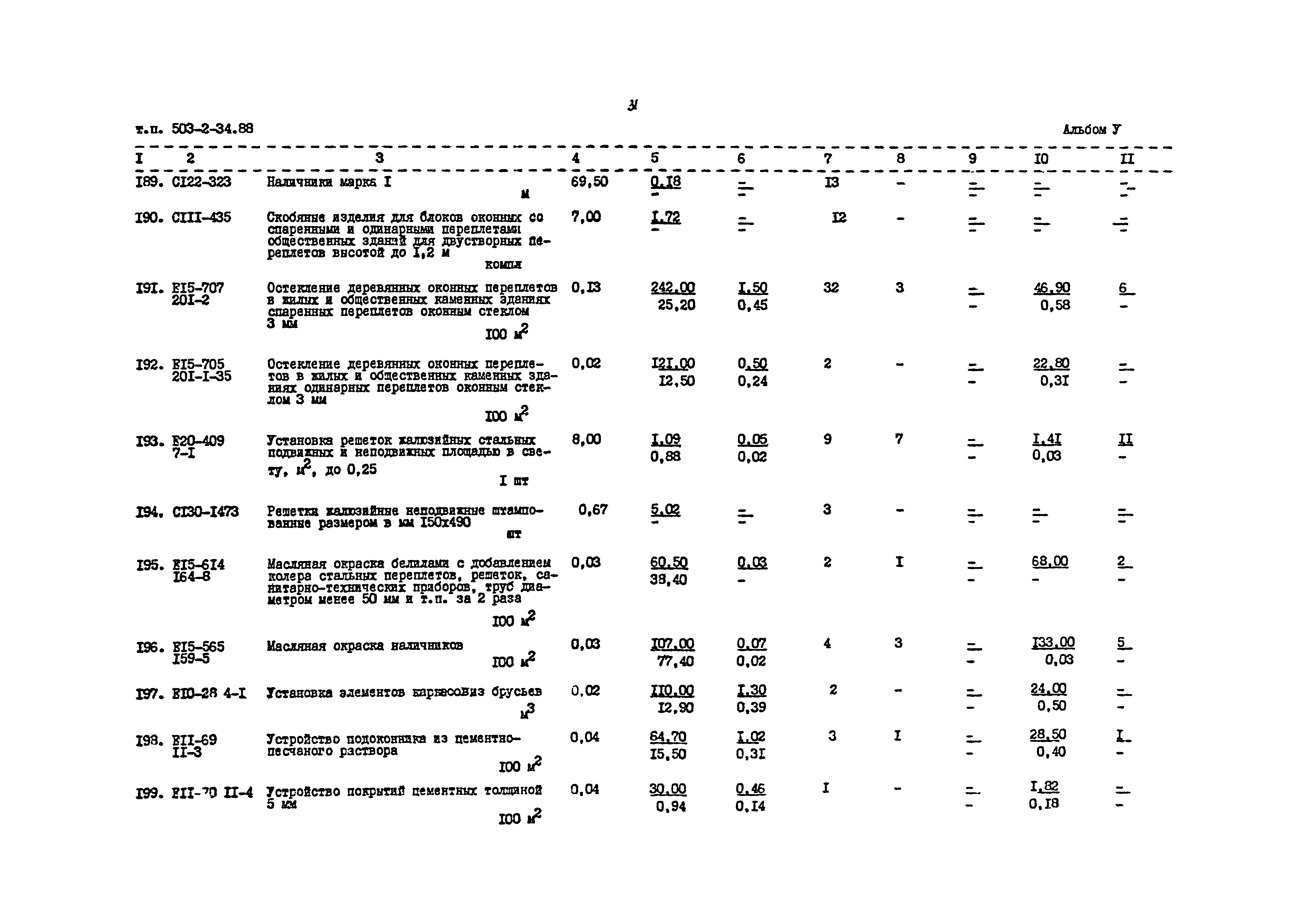 Типовой проект 503-2-34.88