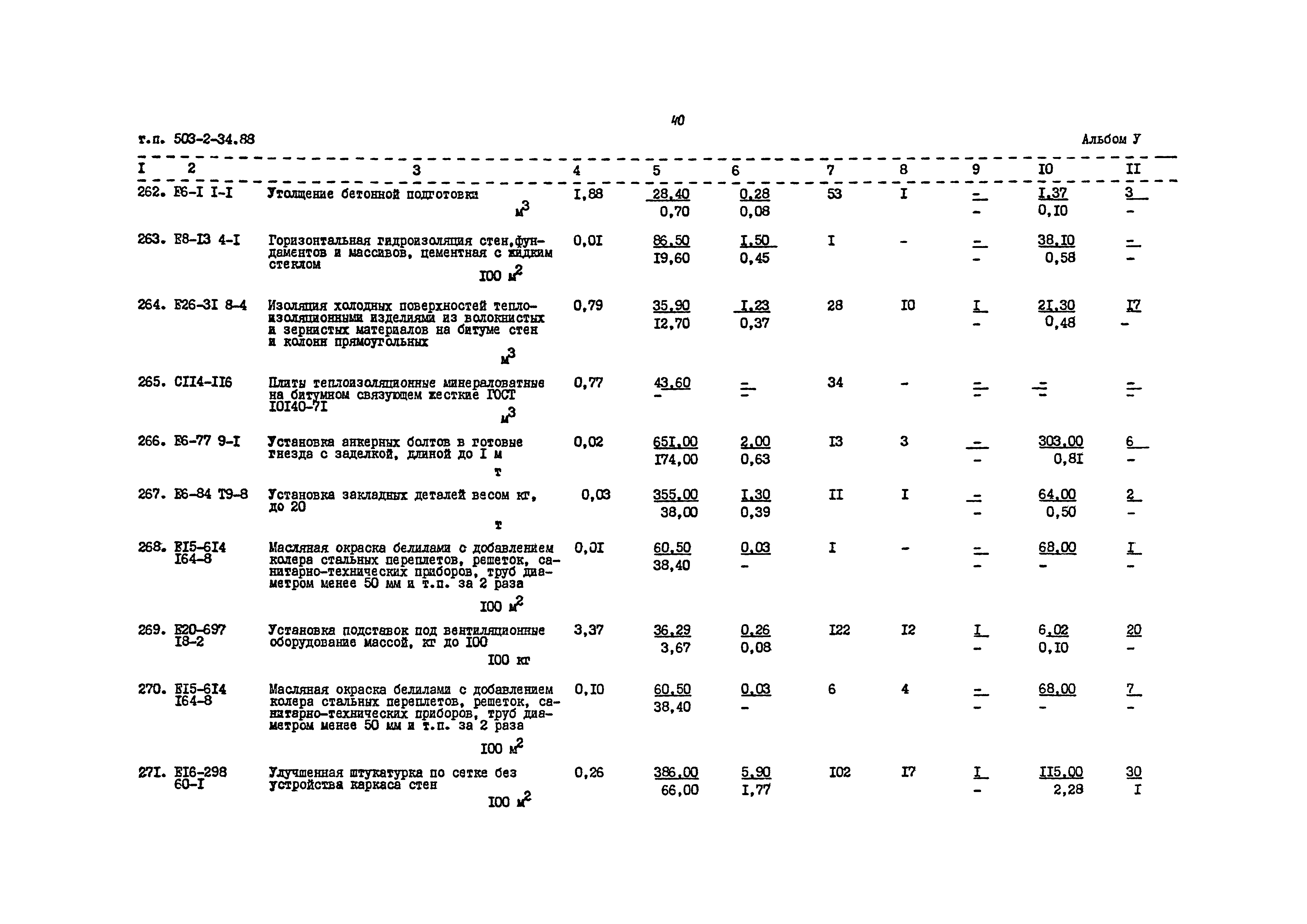 Типовой проект 503-2-34.88