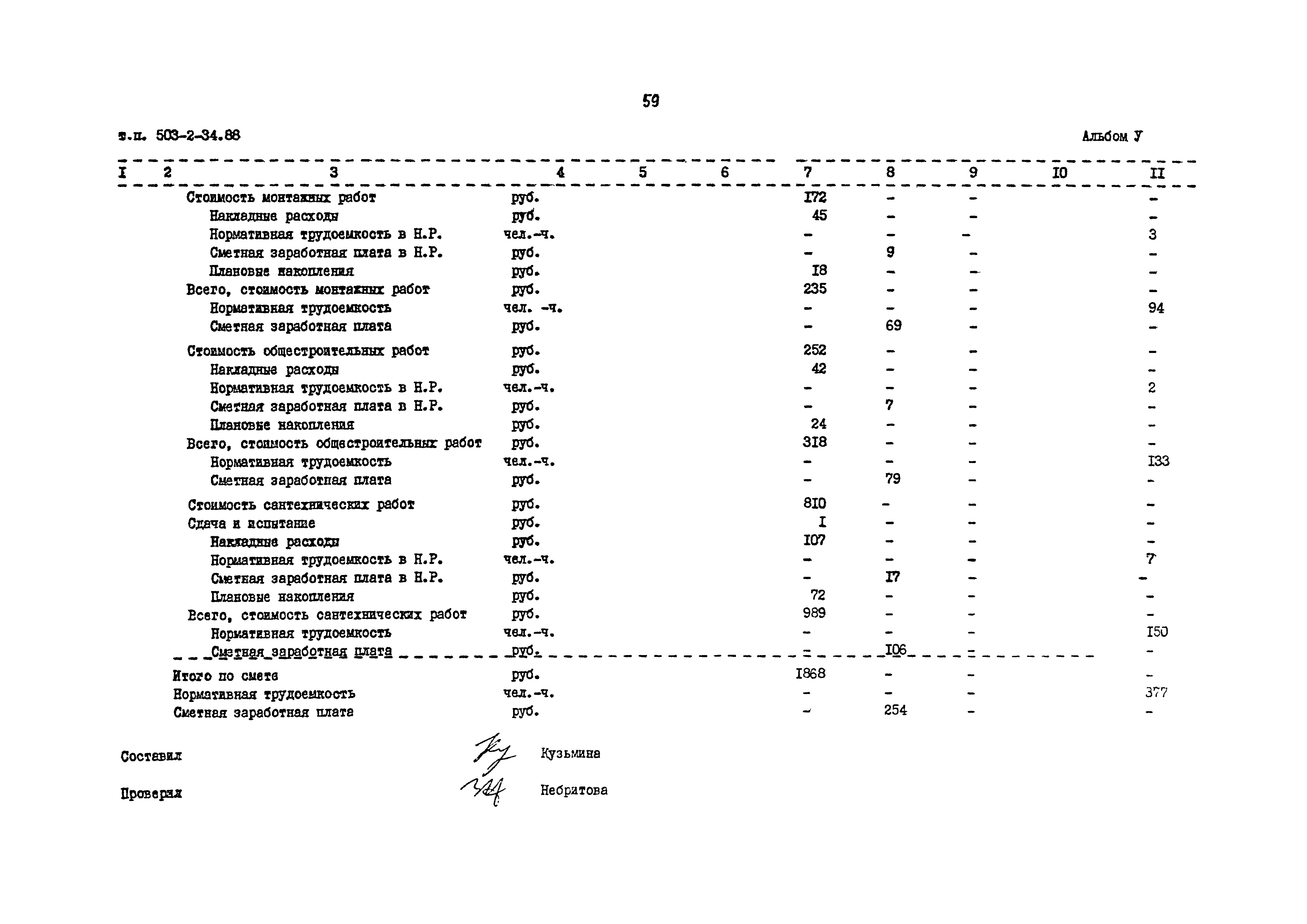 Типовой проект 503-2-34.88