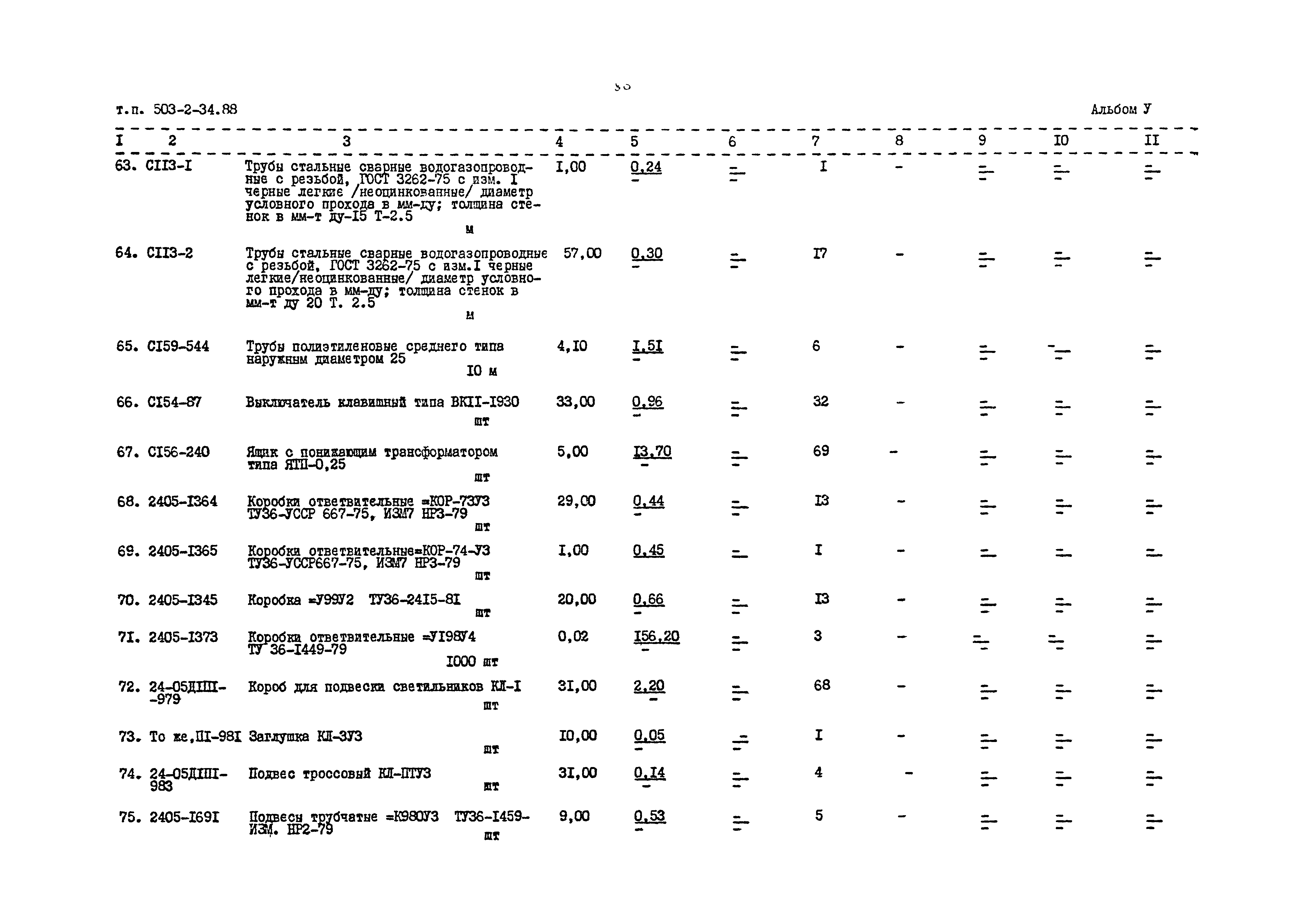 Типовой проект 503-2-34.88