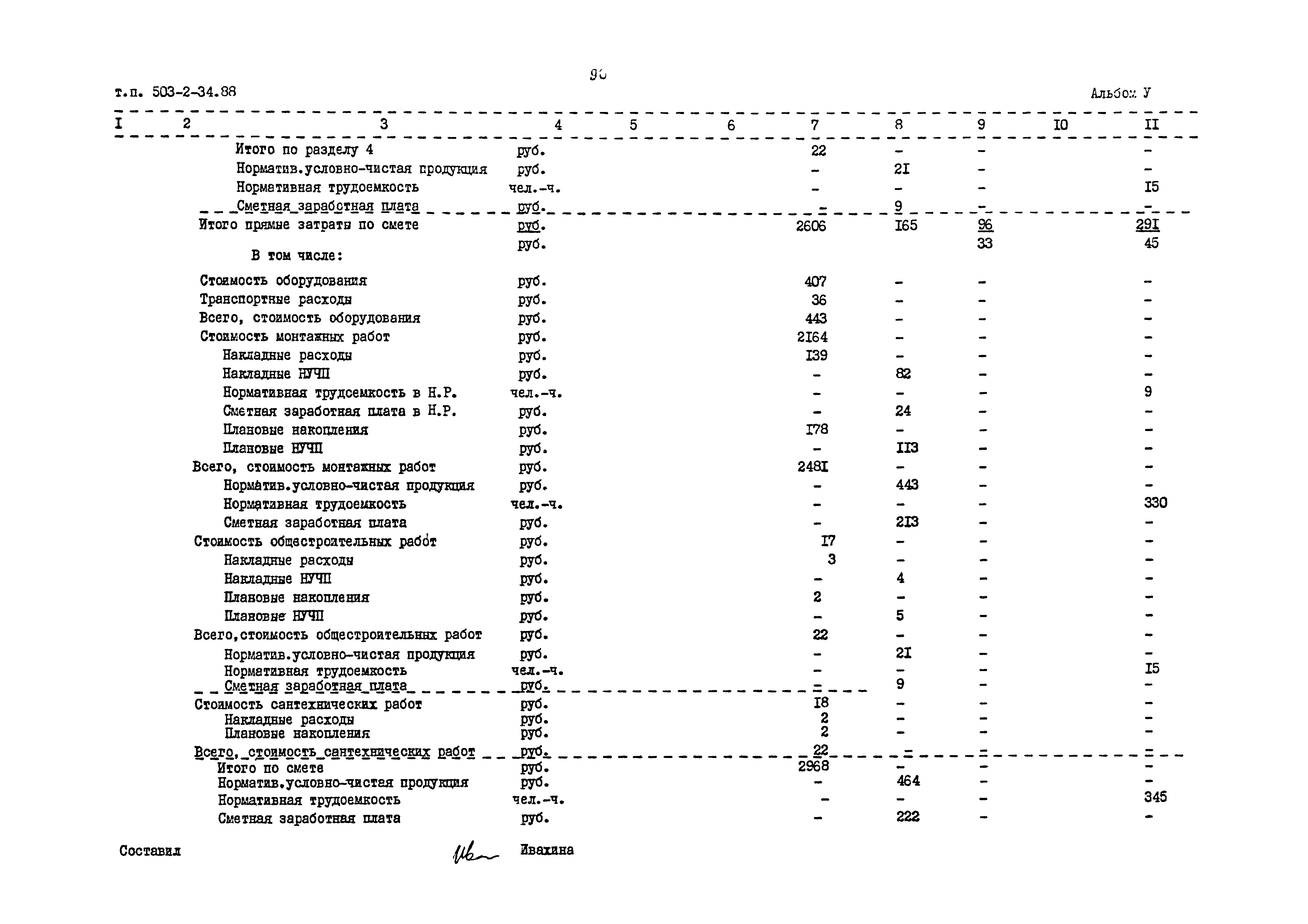 Типовой проект 503-2-34.88