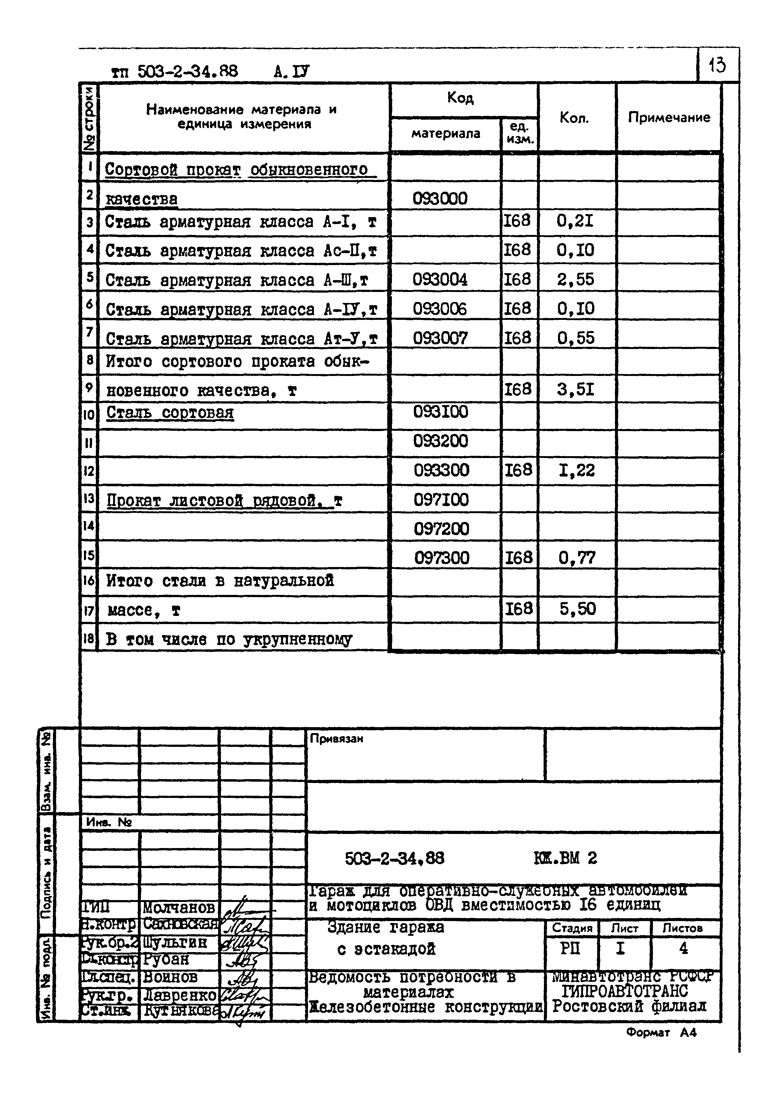 Типовой проект 503-2-34.88