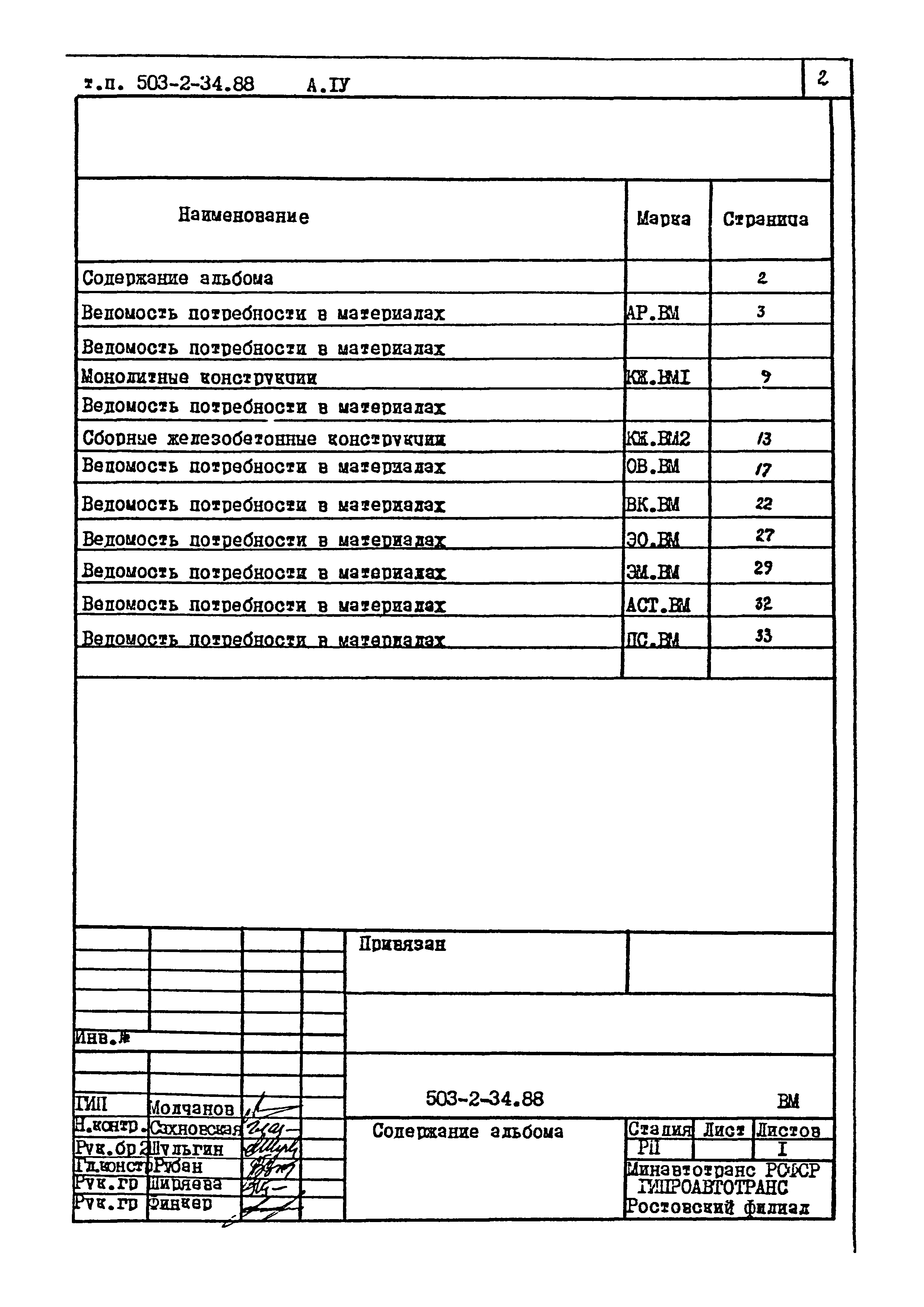 Типовой проект 503-2-34.88