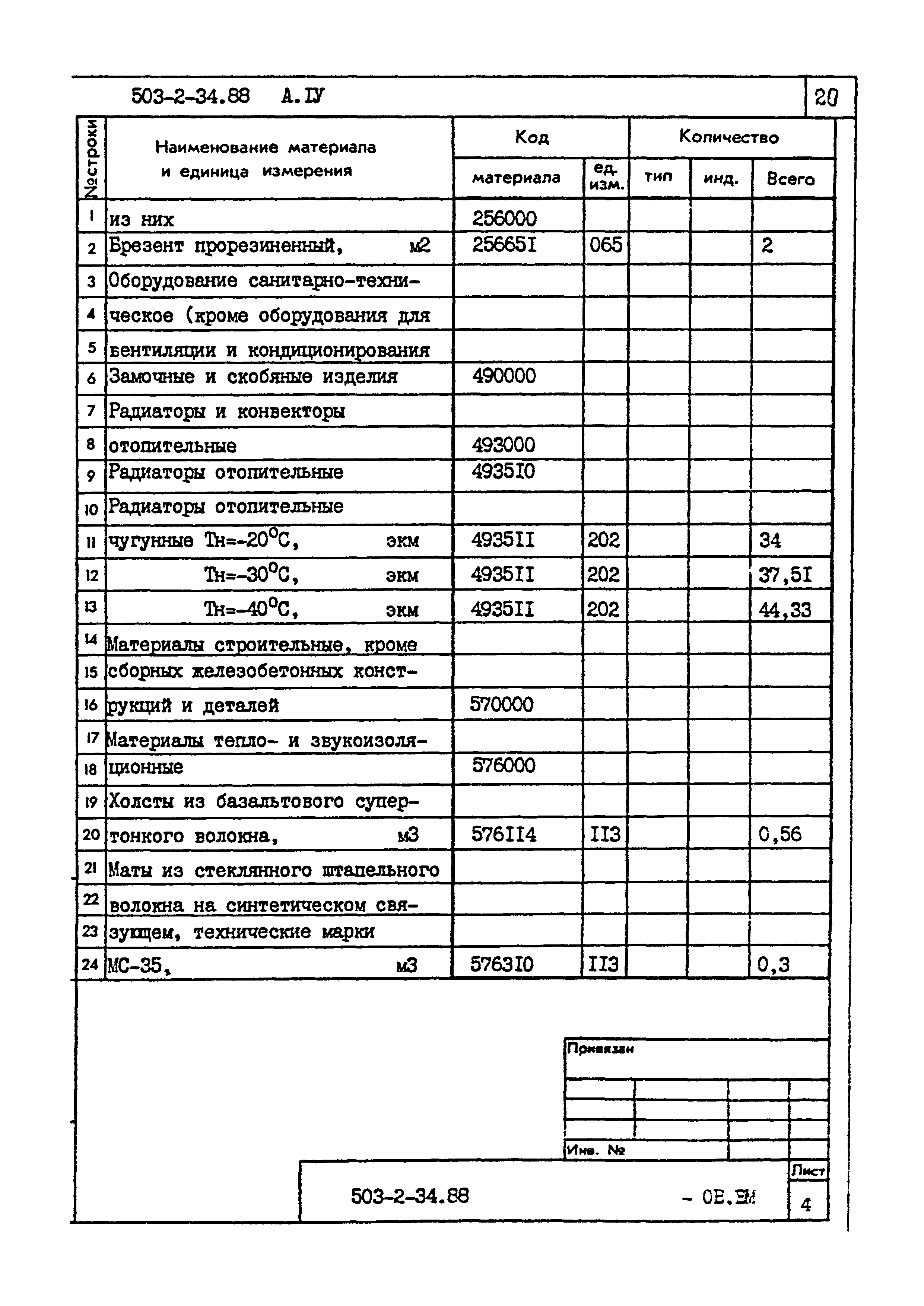 Типовой проект 503-2-34.88