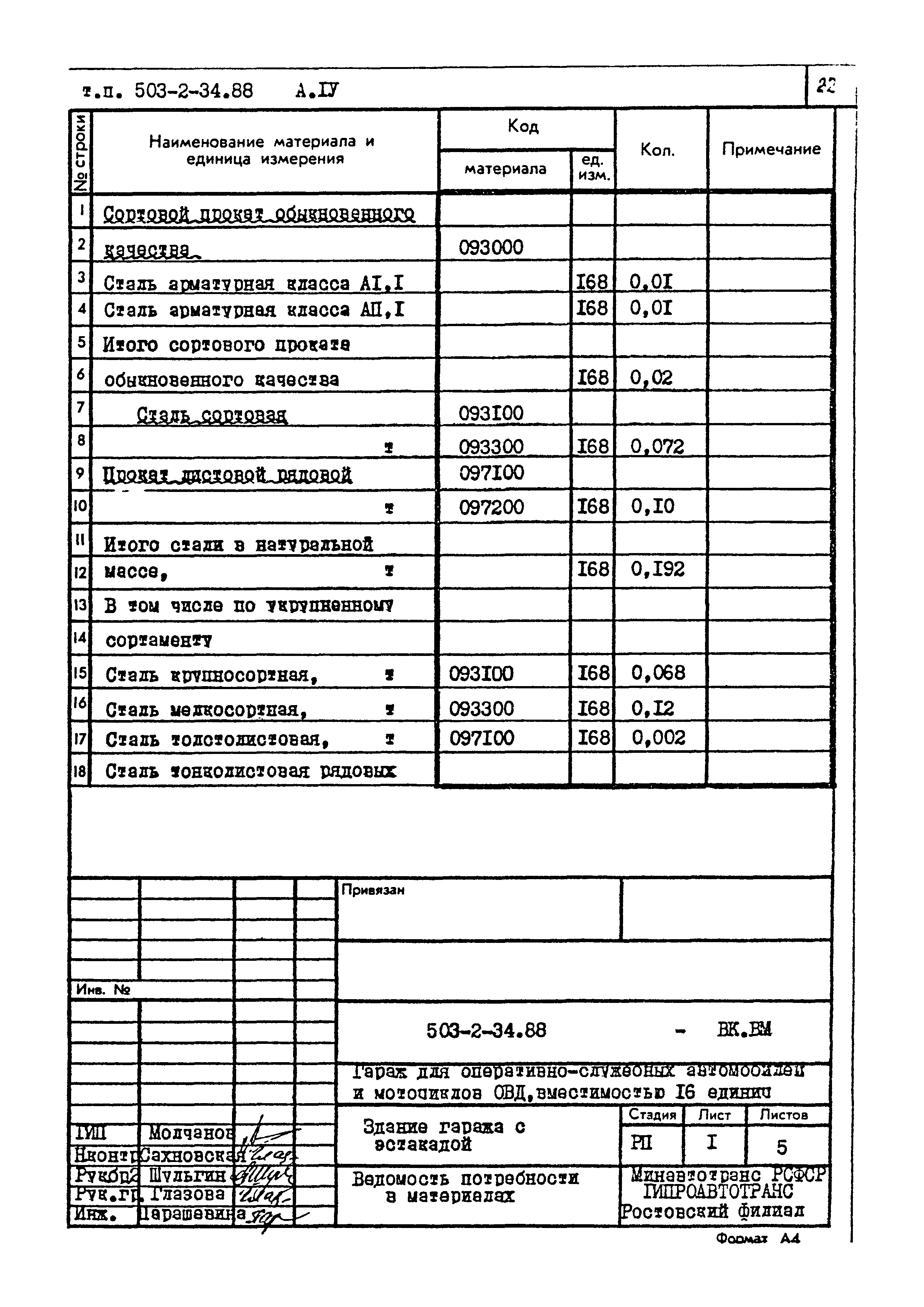 Типовой проект 503-2-34.88