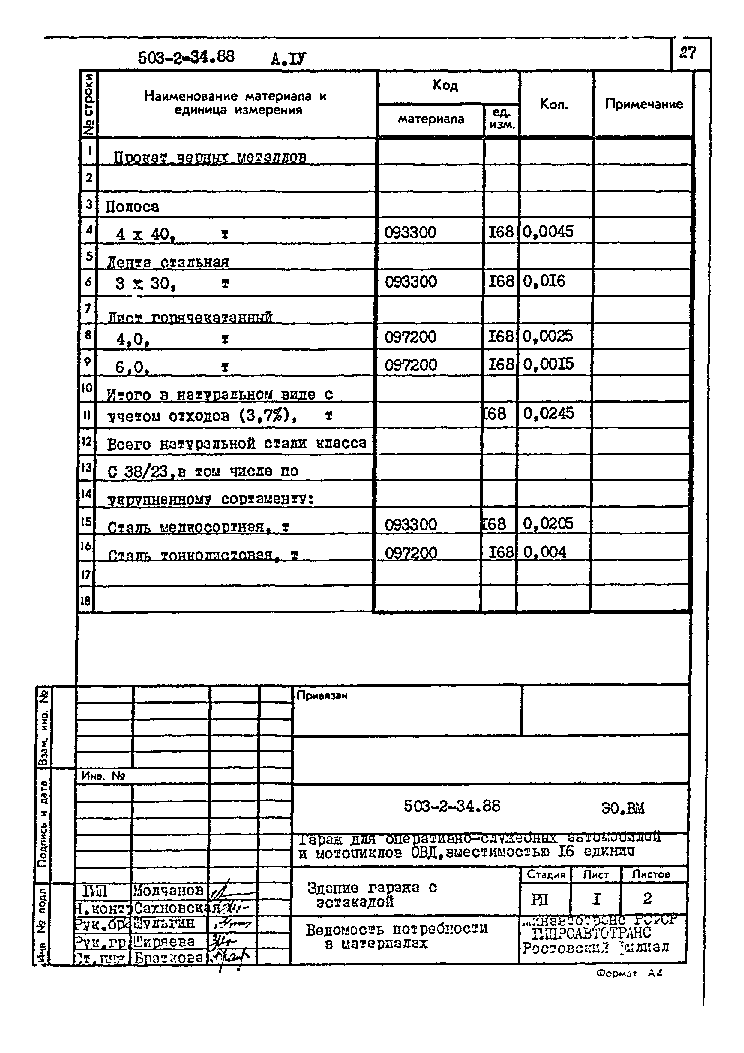 Типовой проект 503-2-34.88