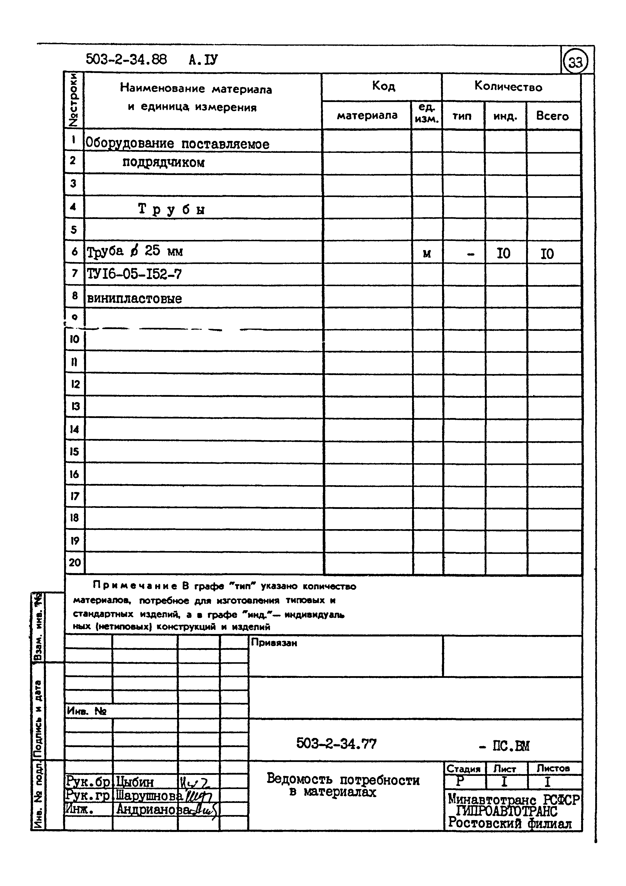 Типовой проект 503-2-34.88