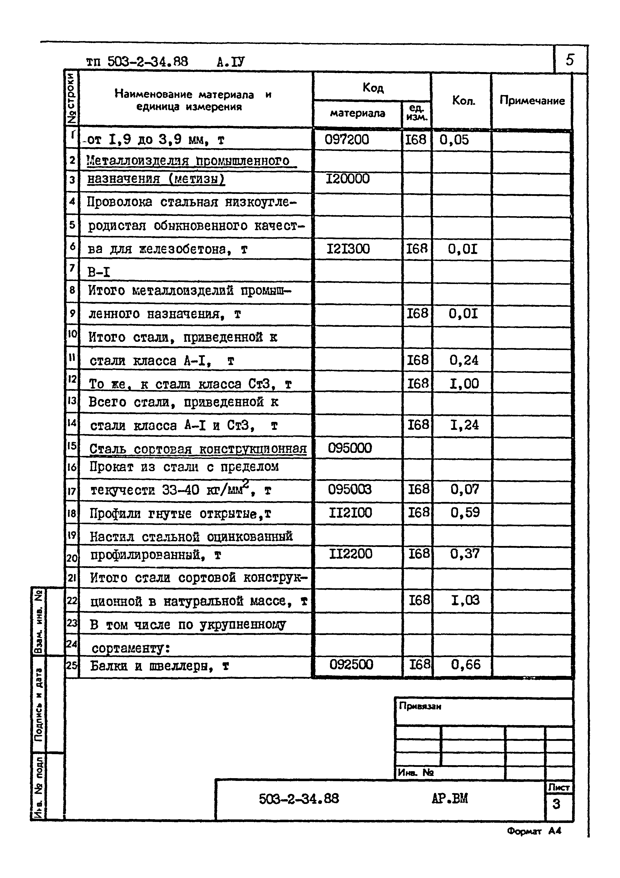 Типовой проект 503-2-34.88