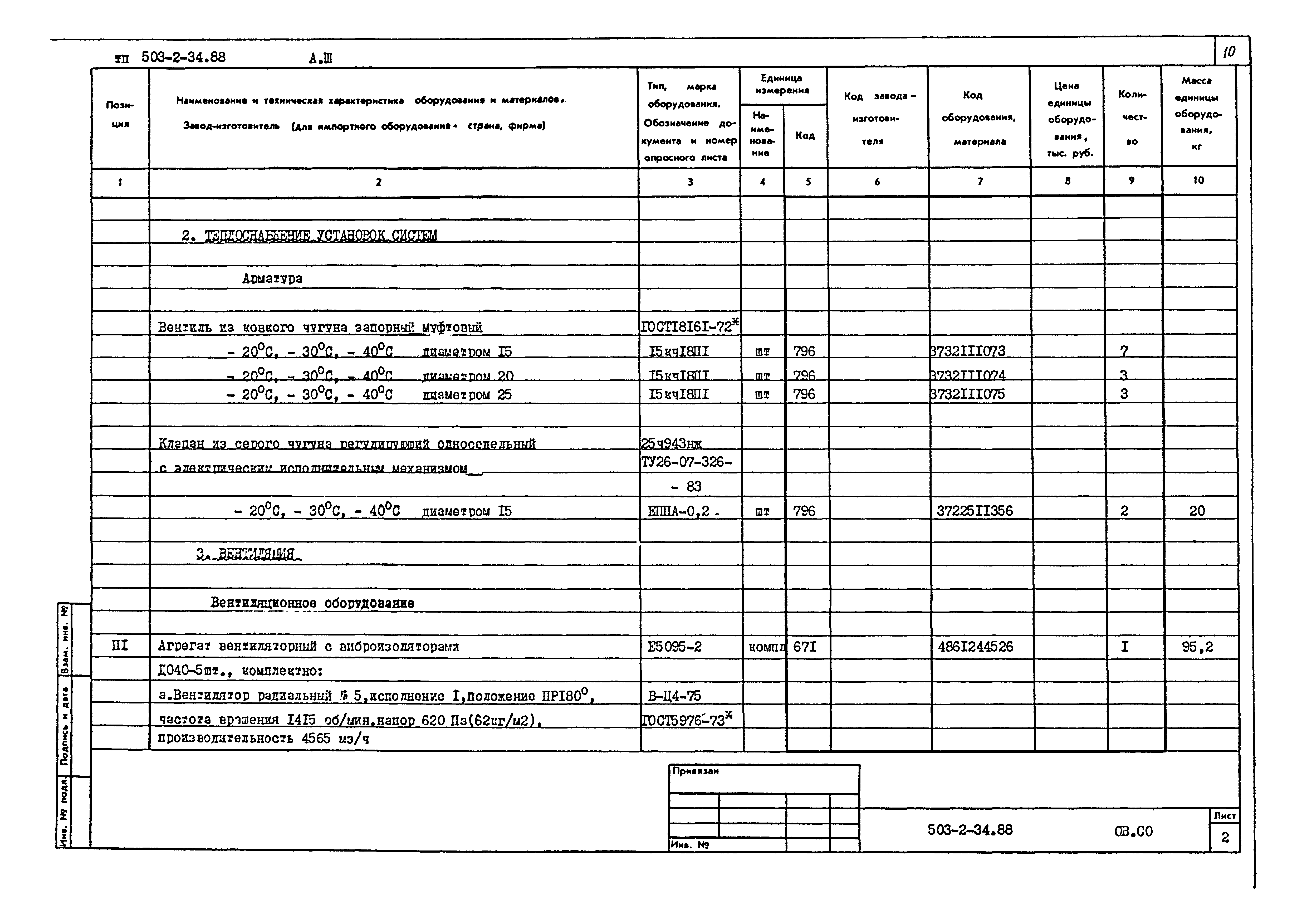 Типовой проект 503-2-34.88