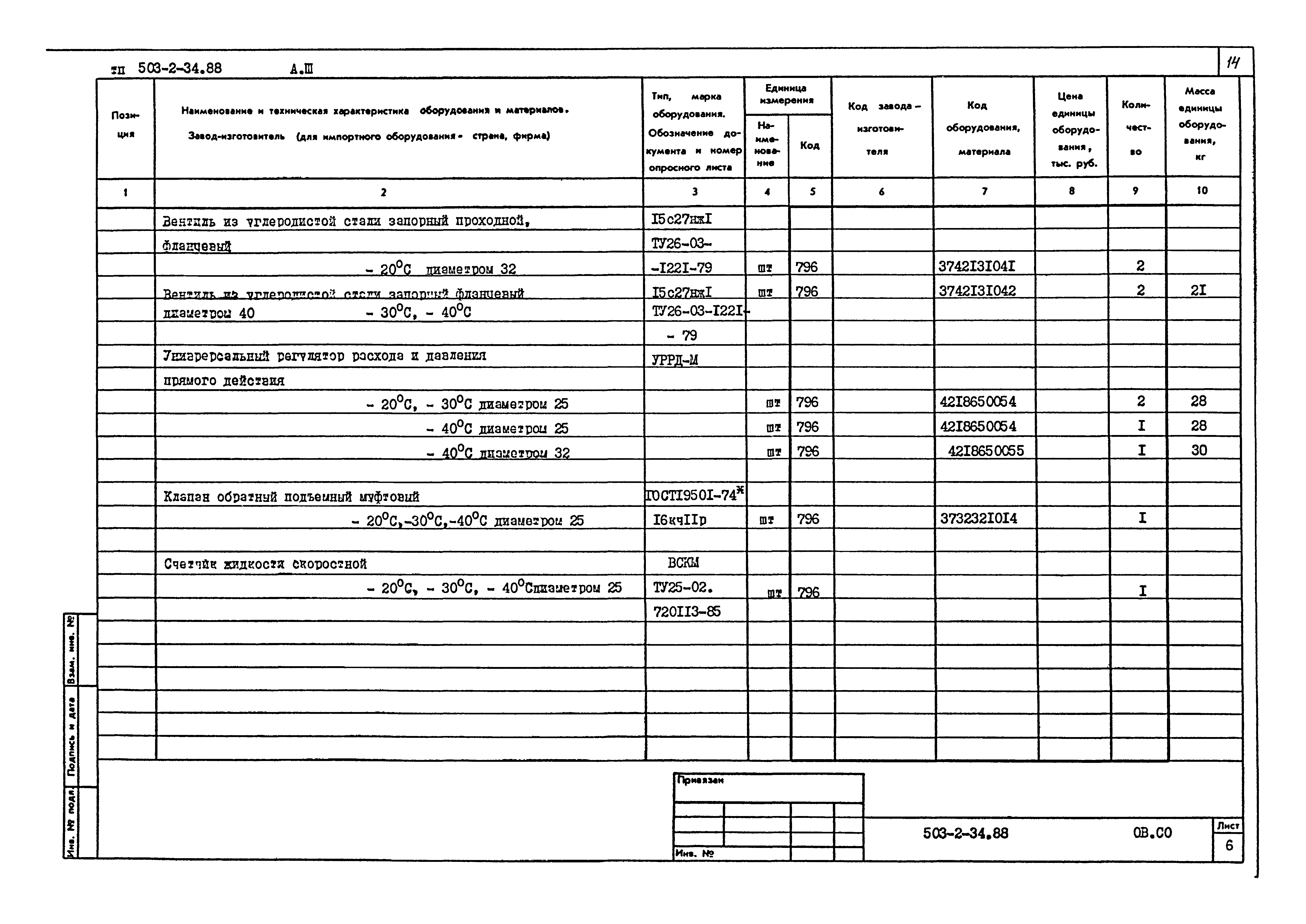 Типовой проект 503-2-34.88