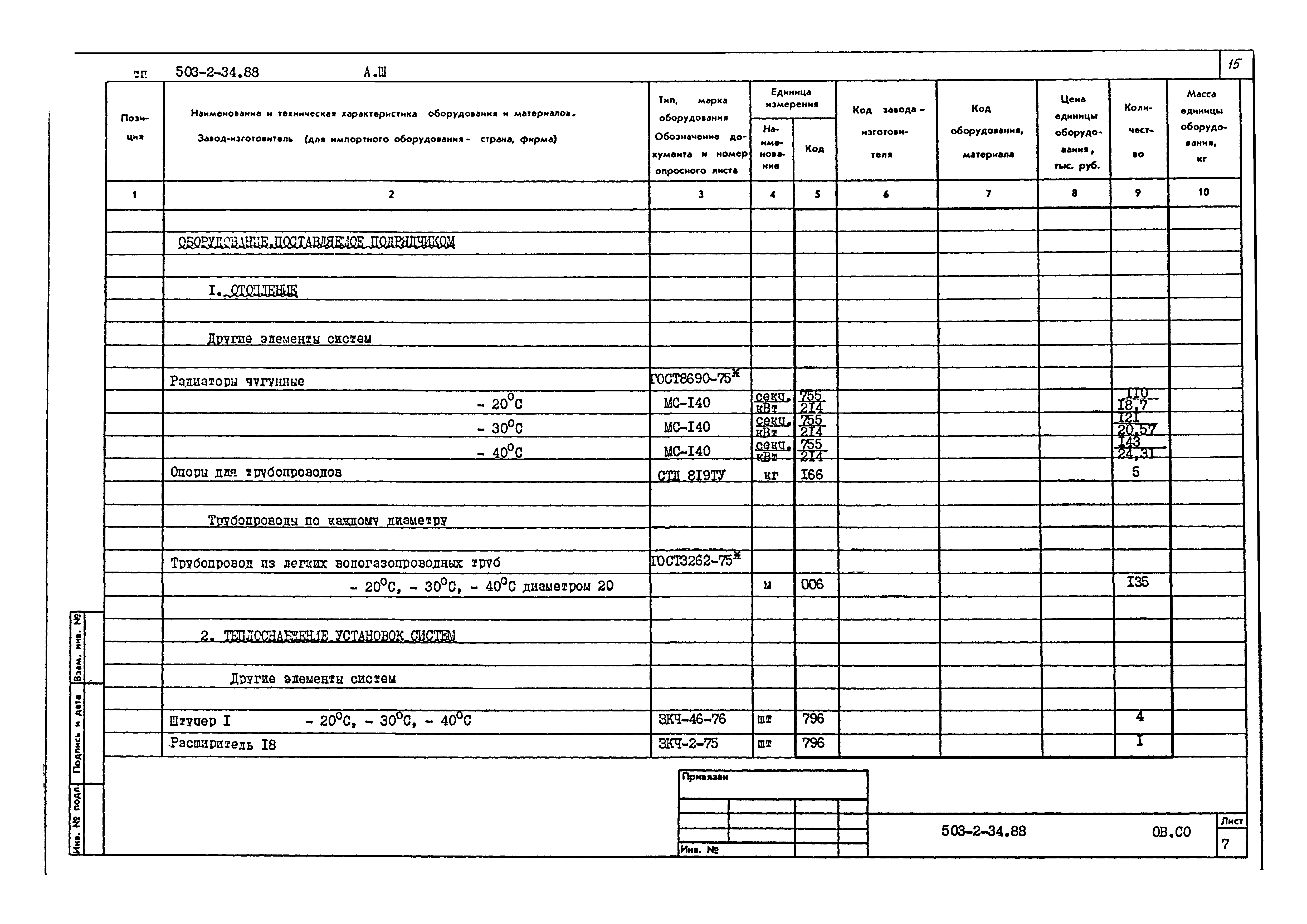 Типовой проект 503-2-34.88