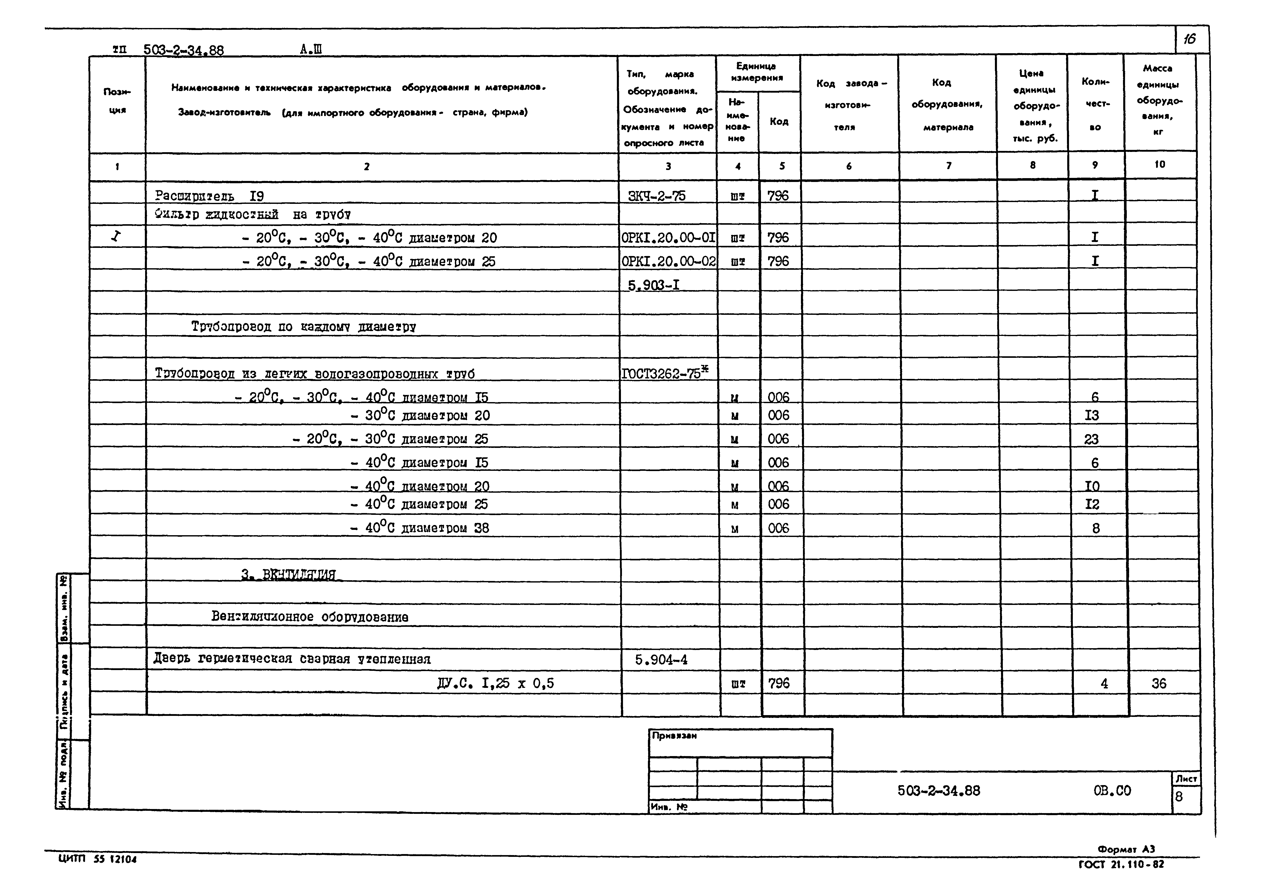 Типовой проект 503-2-34.88