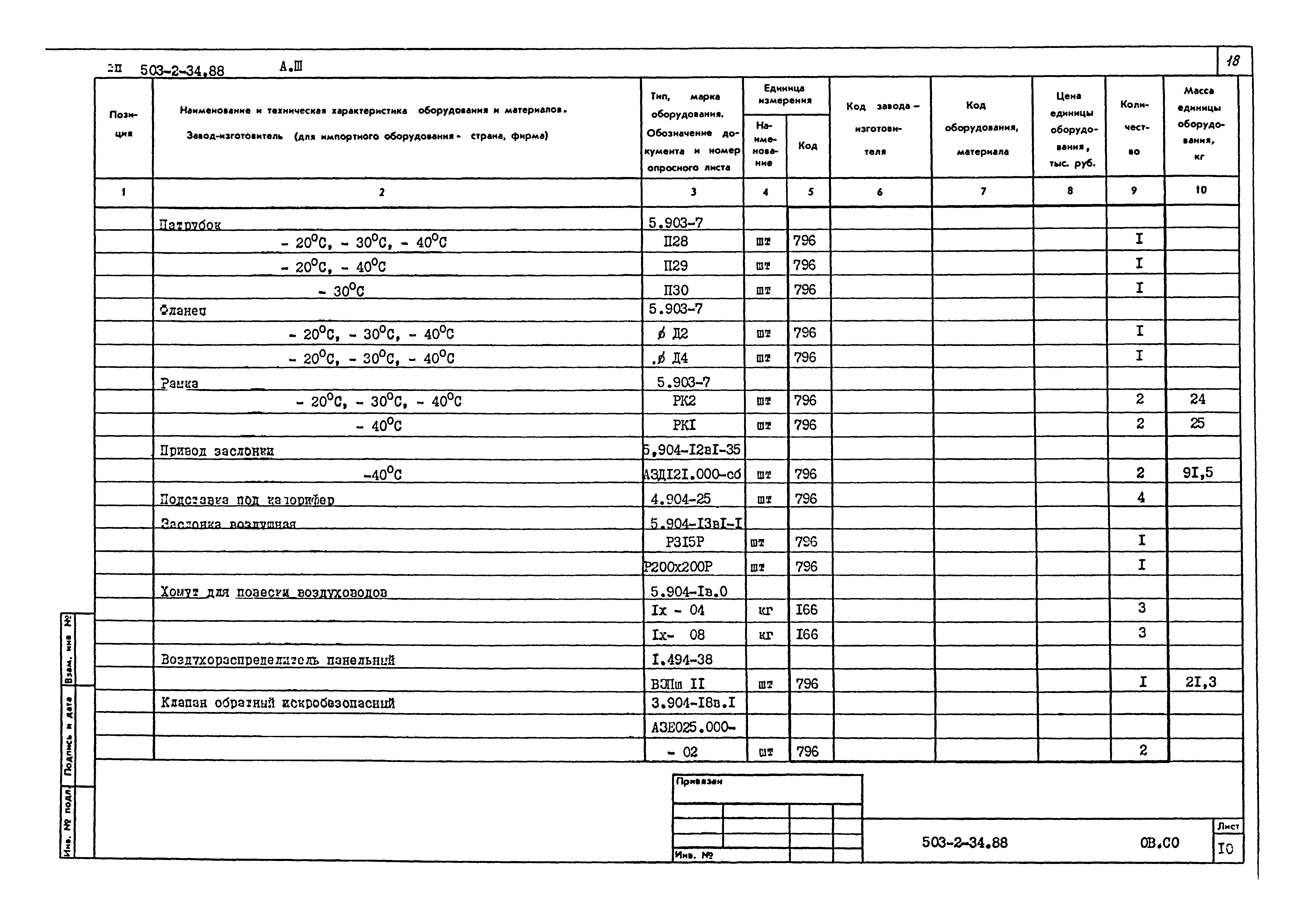 Типовой проект 503-2-34.88