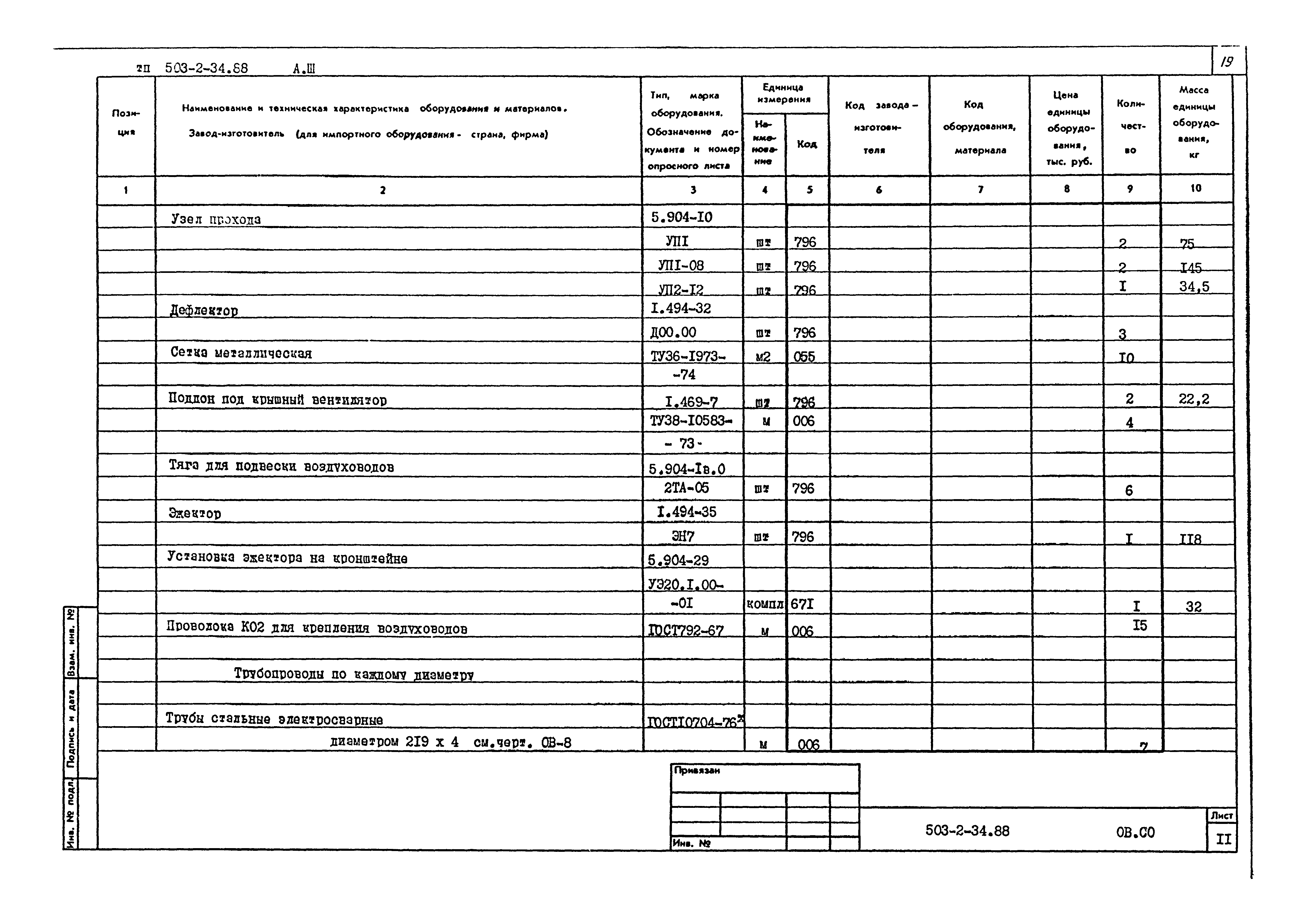 Типовой проект 503-2-34.88