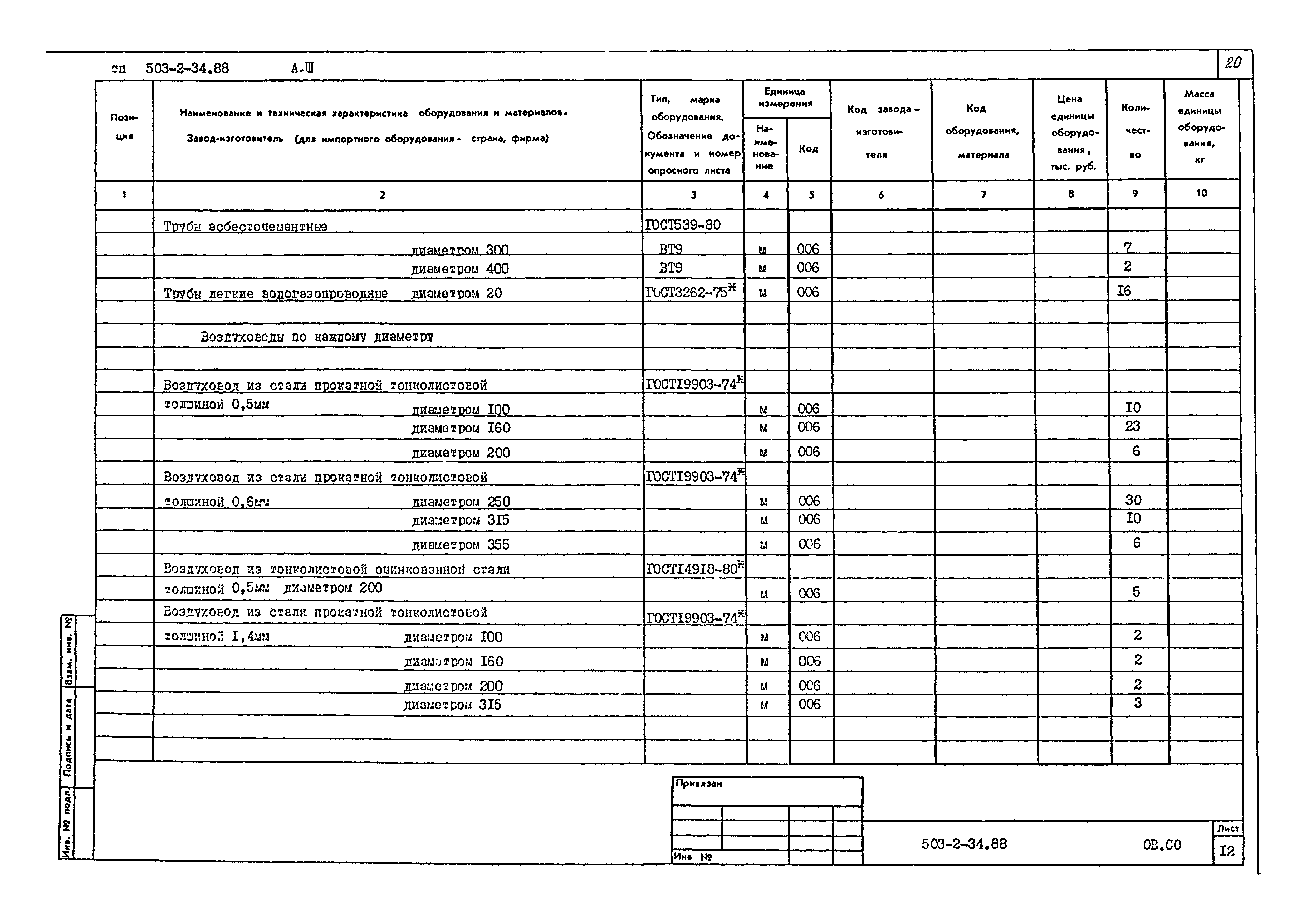 Типовой проект 503-2-34.88