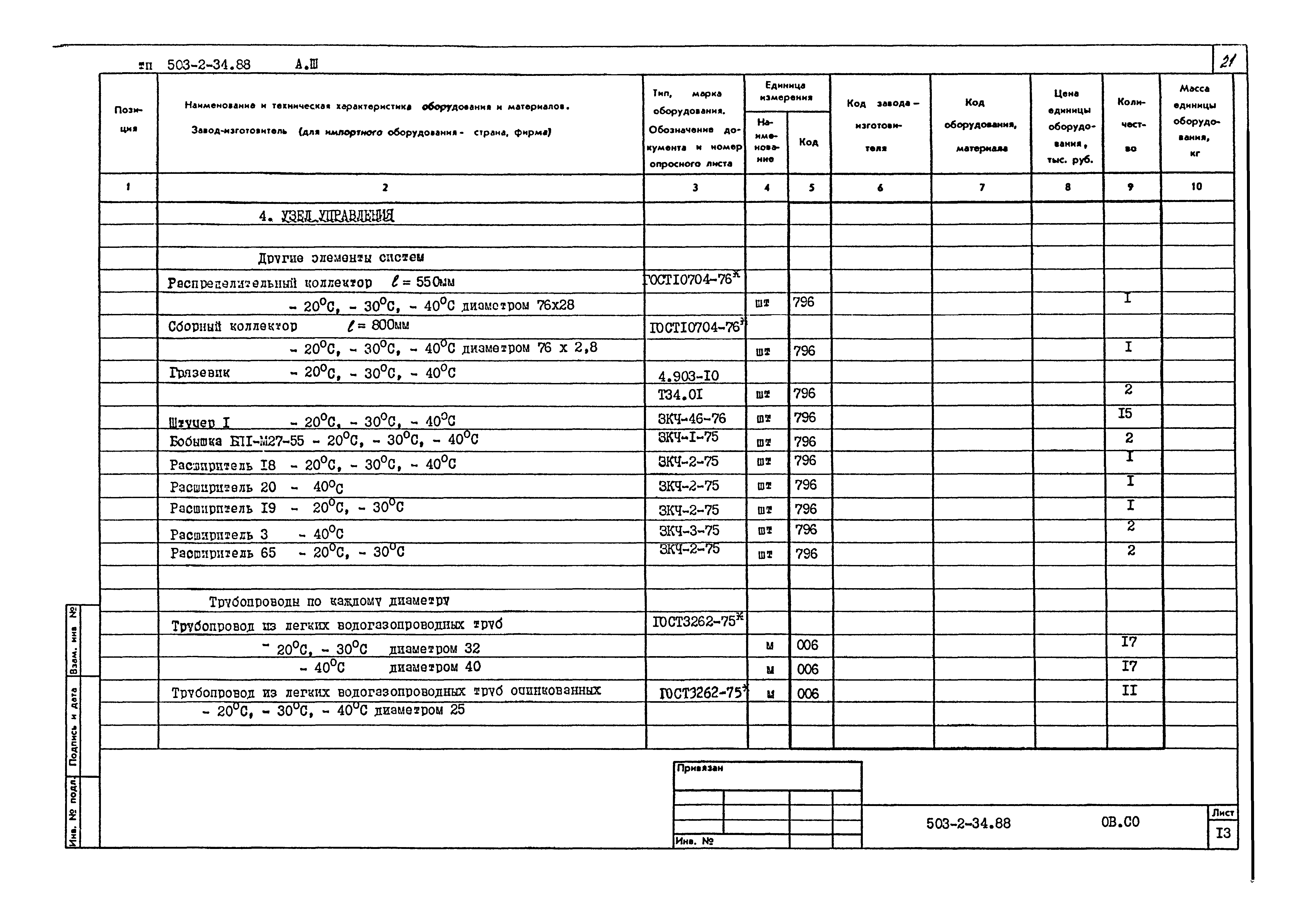 Типовой проект 503-2-34.88