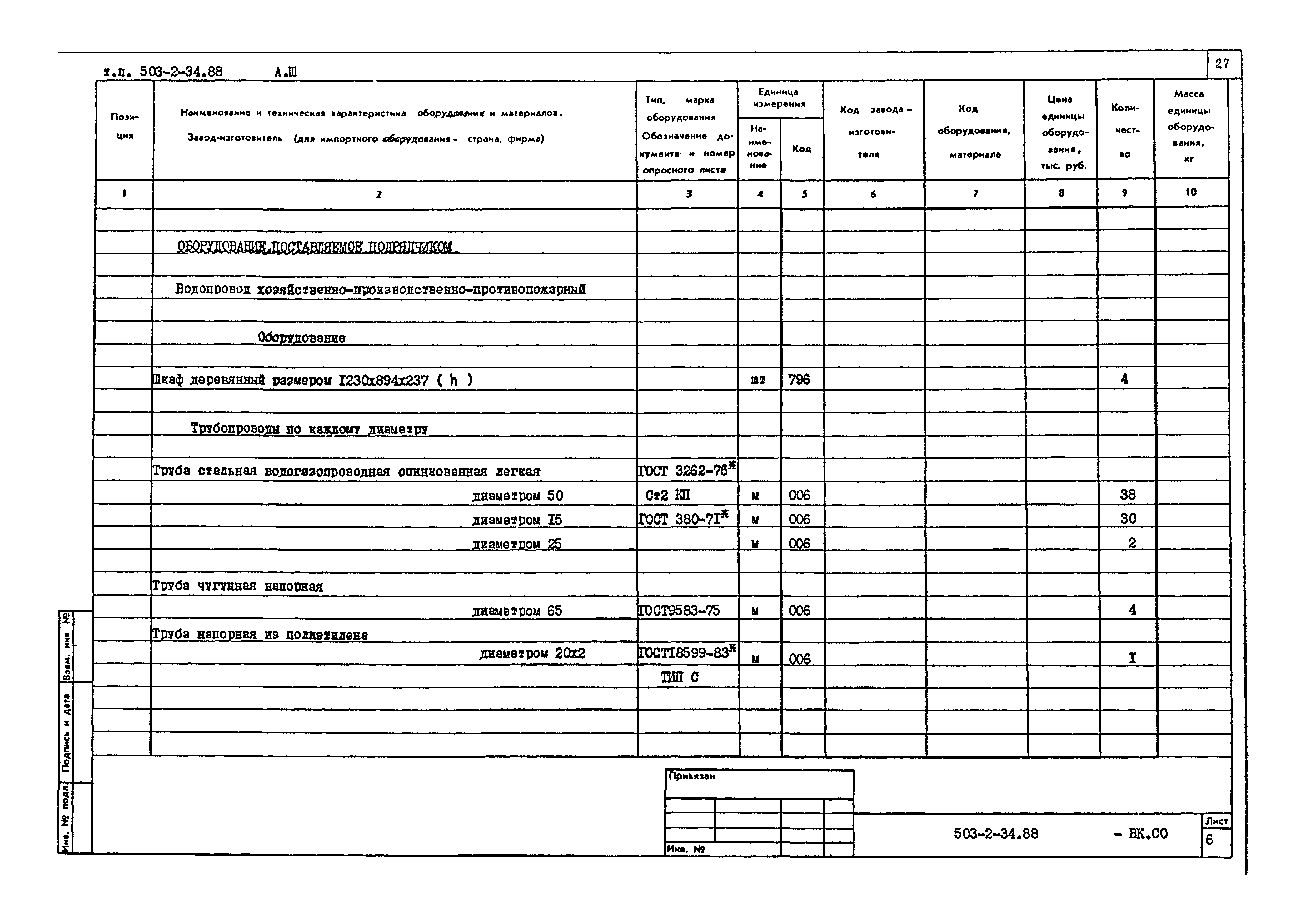 Типовой проект 503-2-34.88