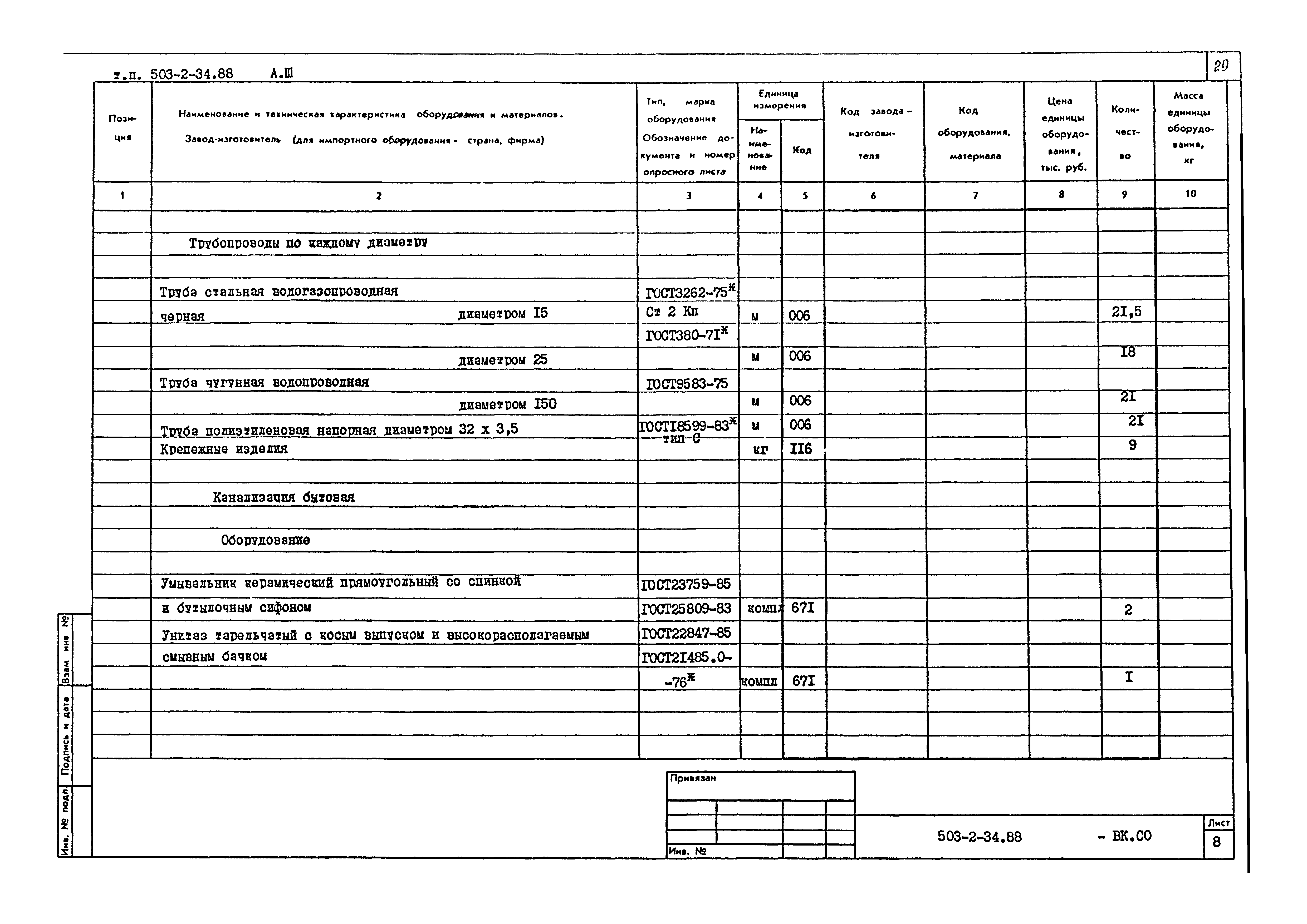 Типовой проект 503-2-34.88