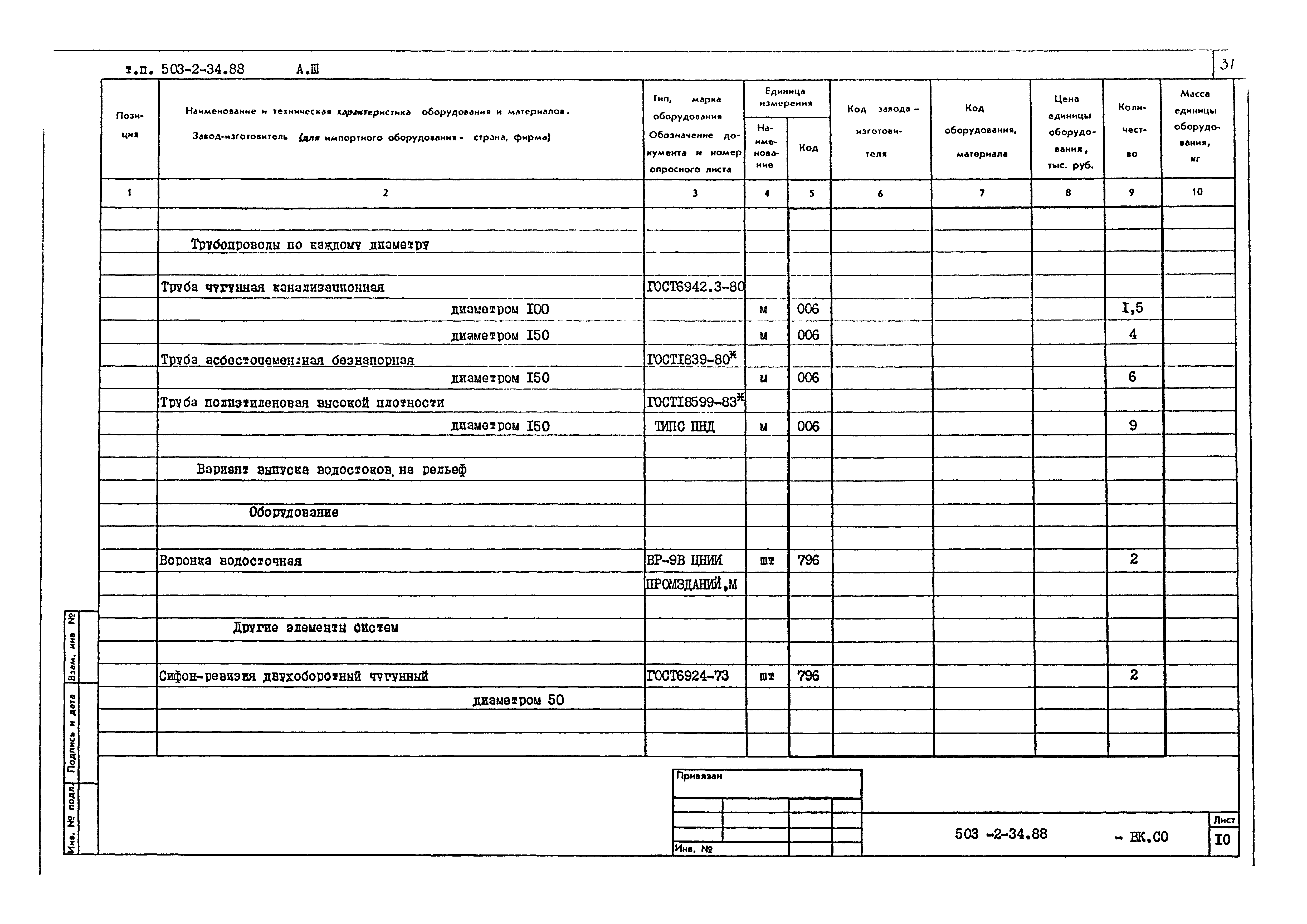 Типовой проект 503-2-34.88