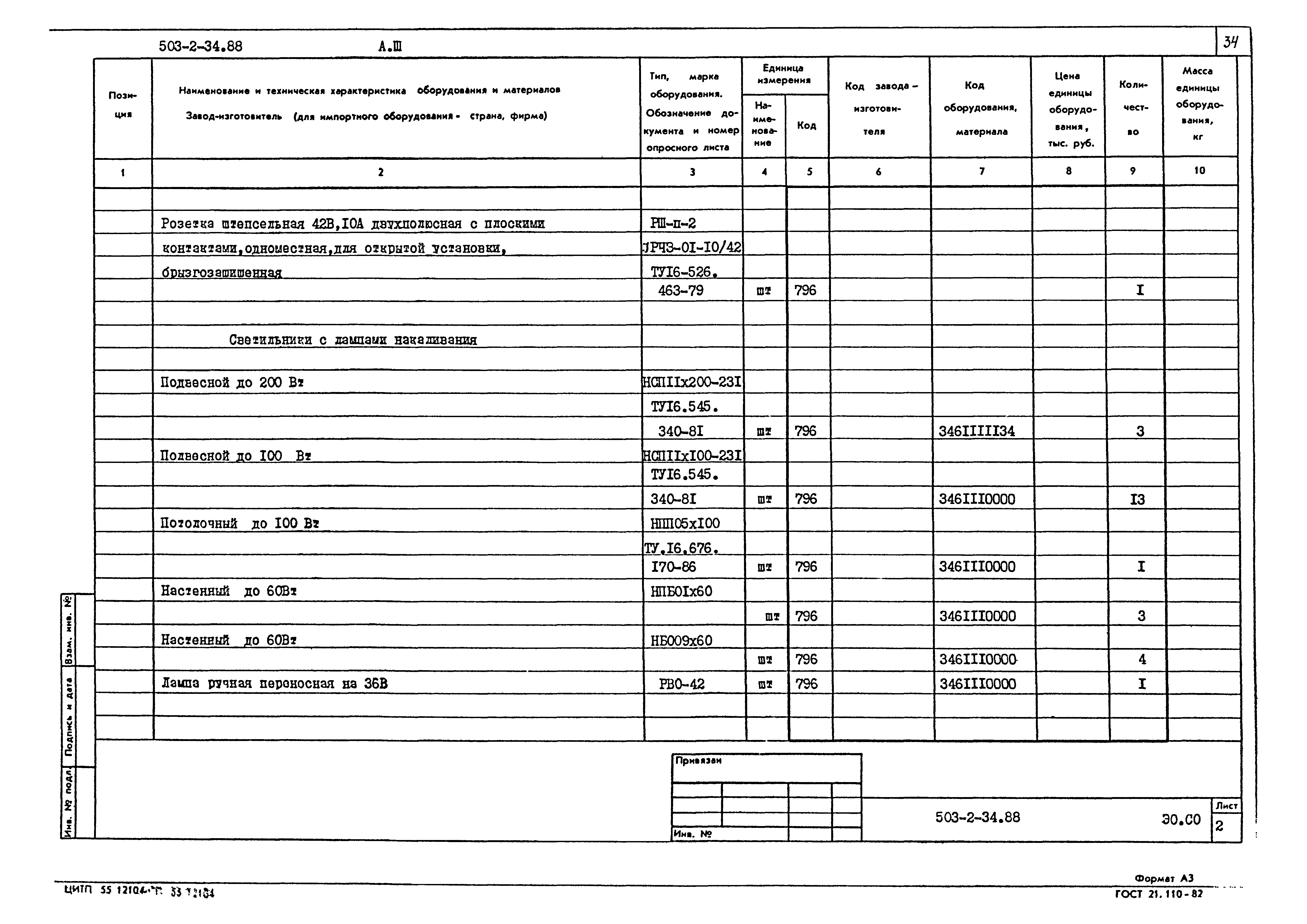 Типовой проект 503-2-34.88