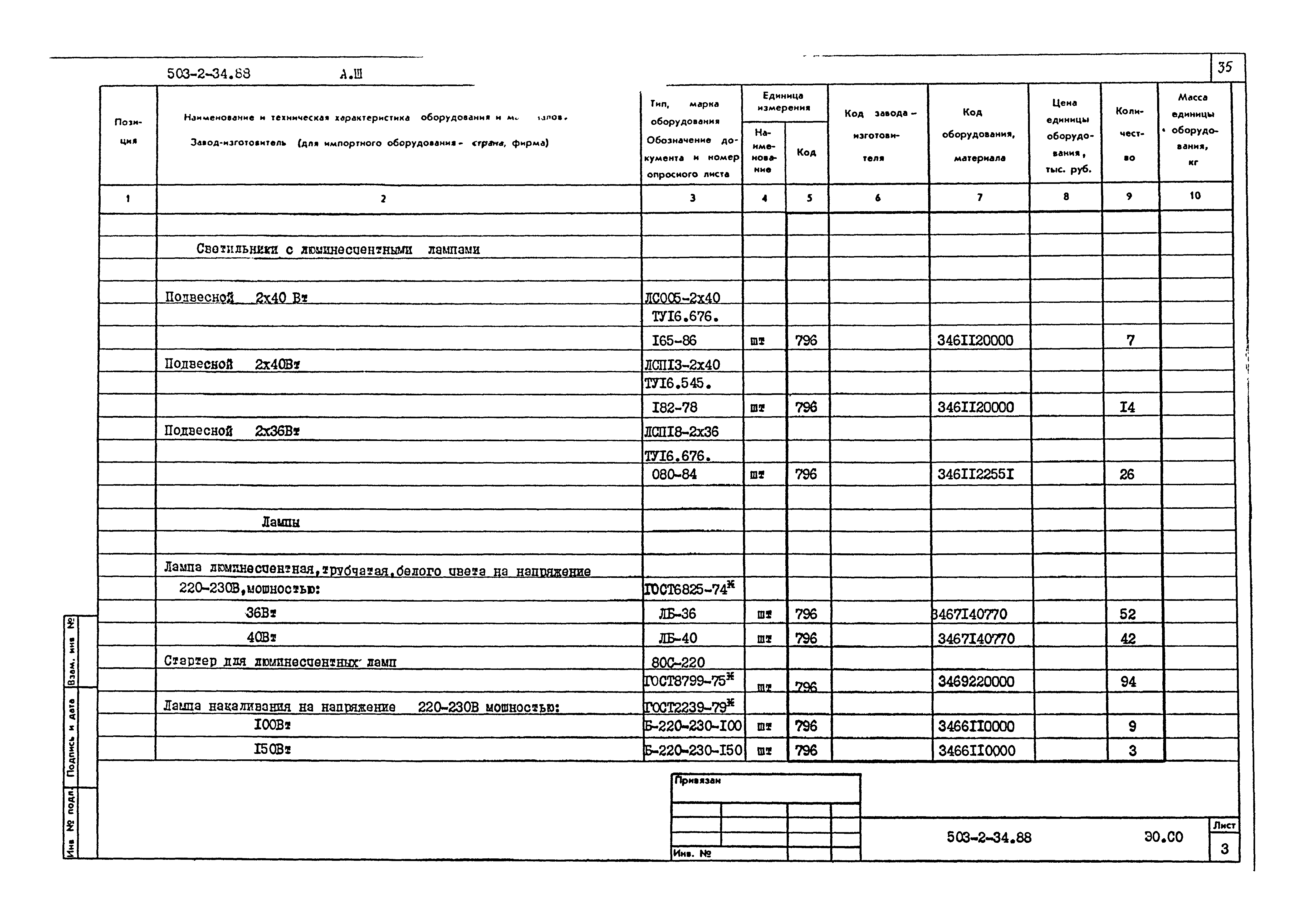 Типовой проект 503-2-34.88