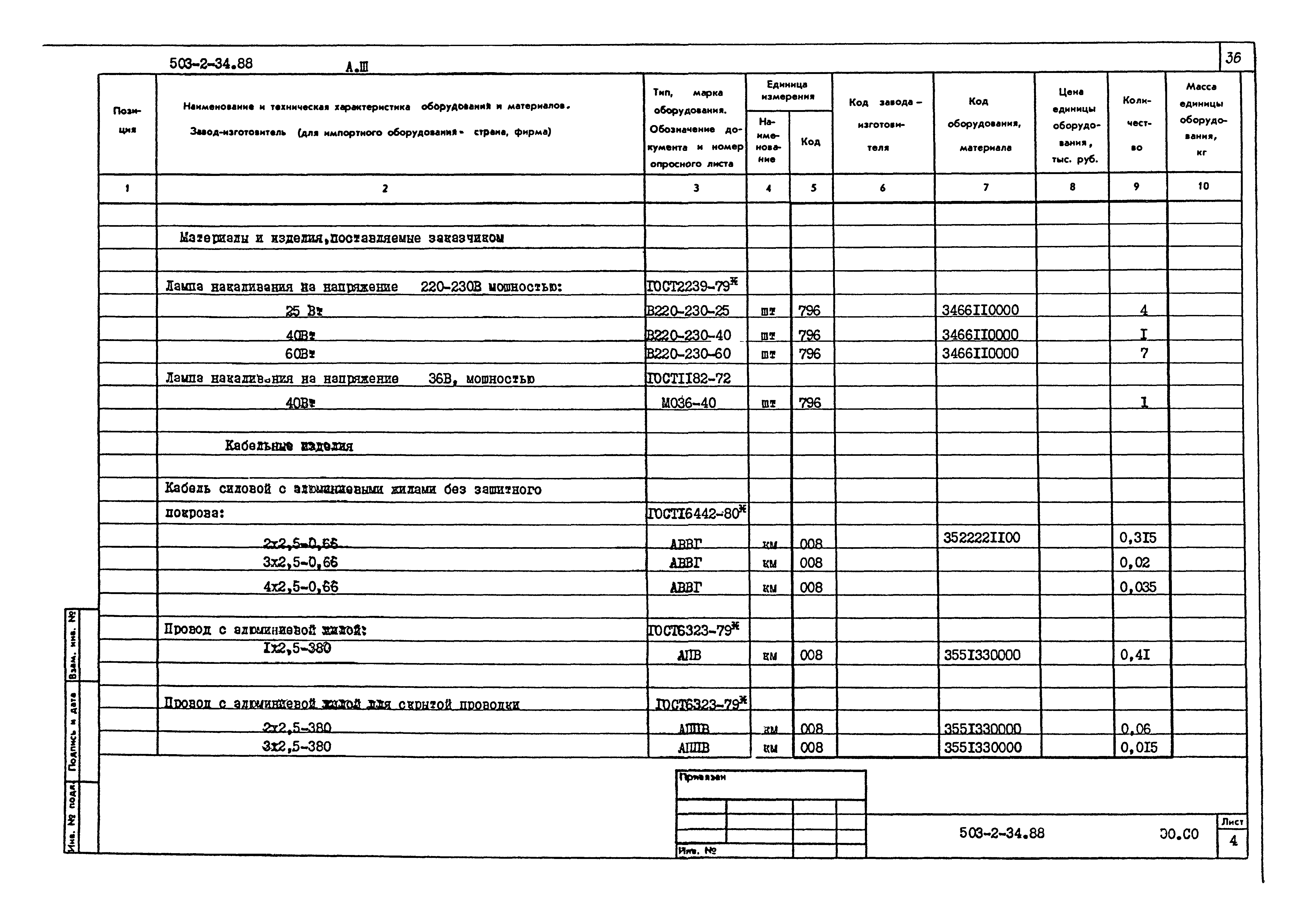 Типовой проект 503-2-34.88