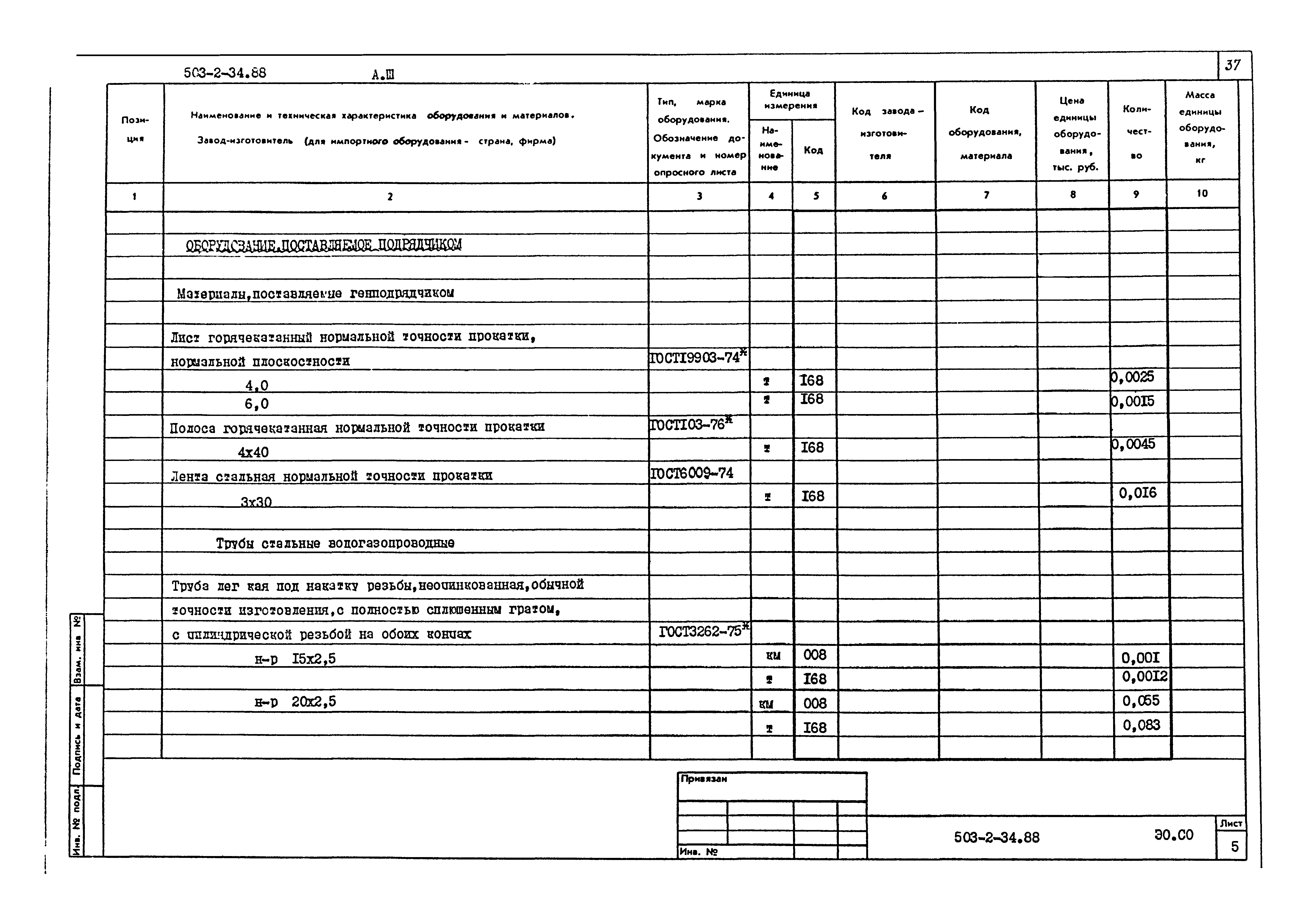 Типовой проект 503-2-34.88