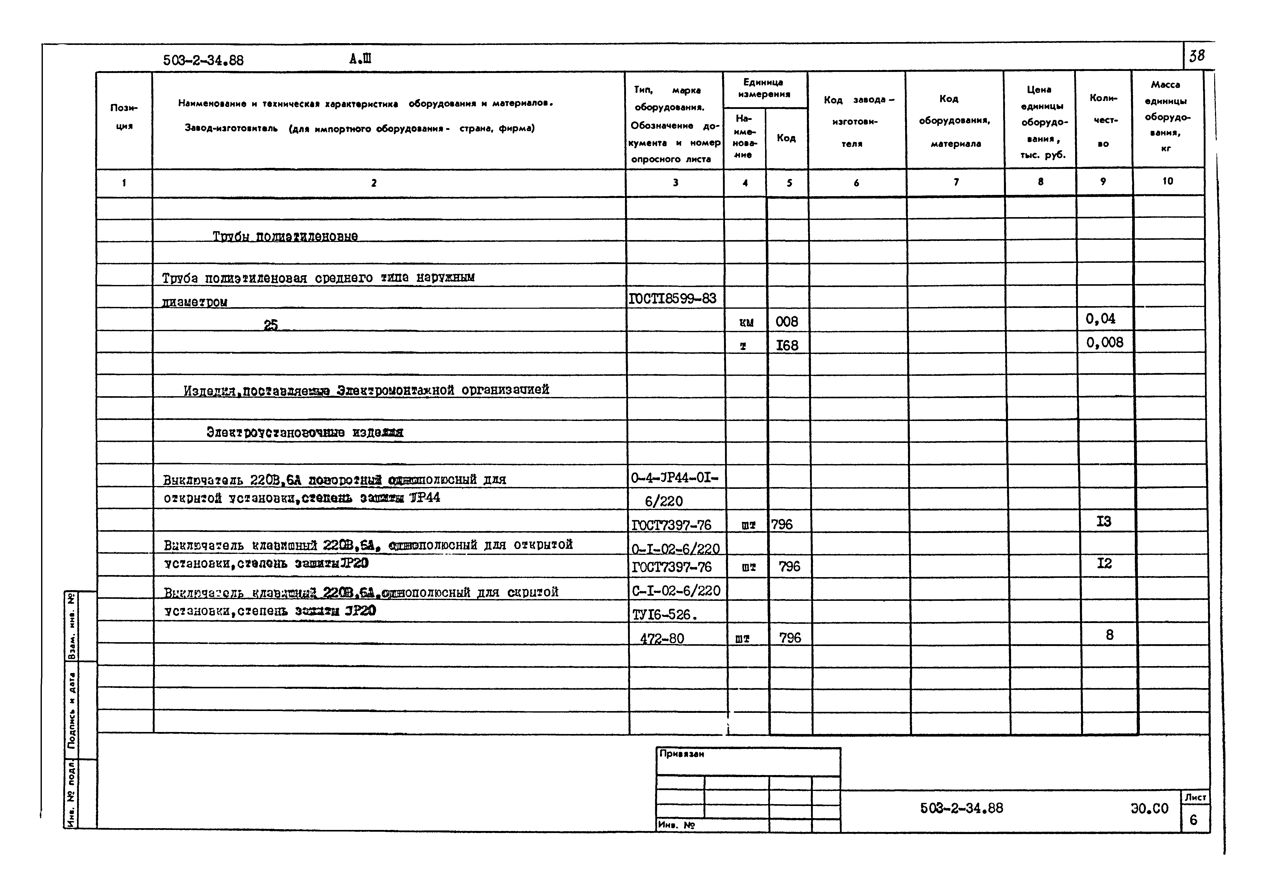 Типовой проект 503-2-34.88