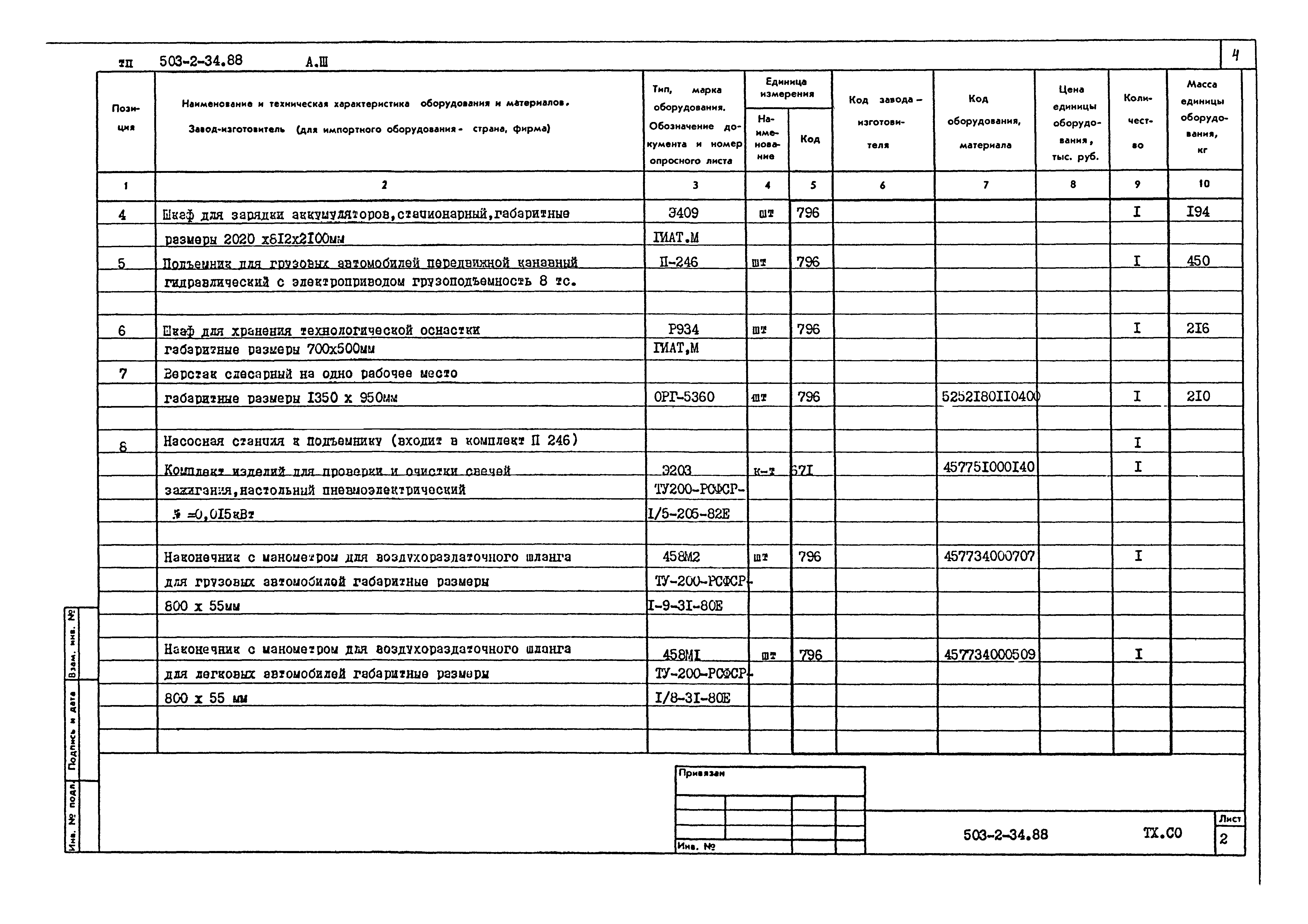 Типовой проект 503-2-34.88