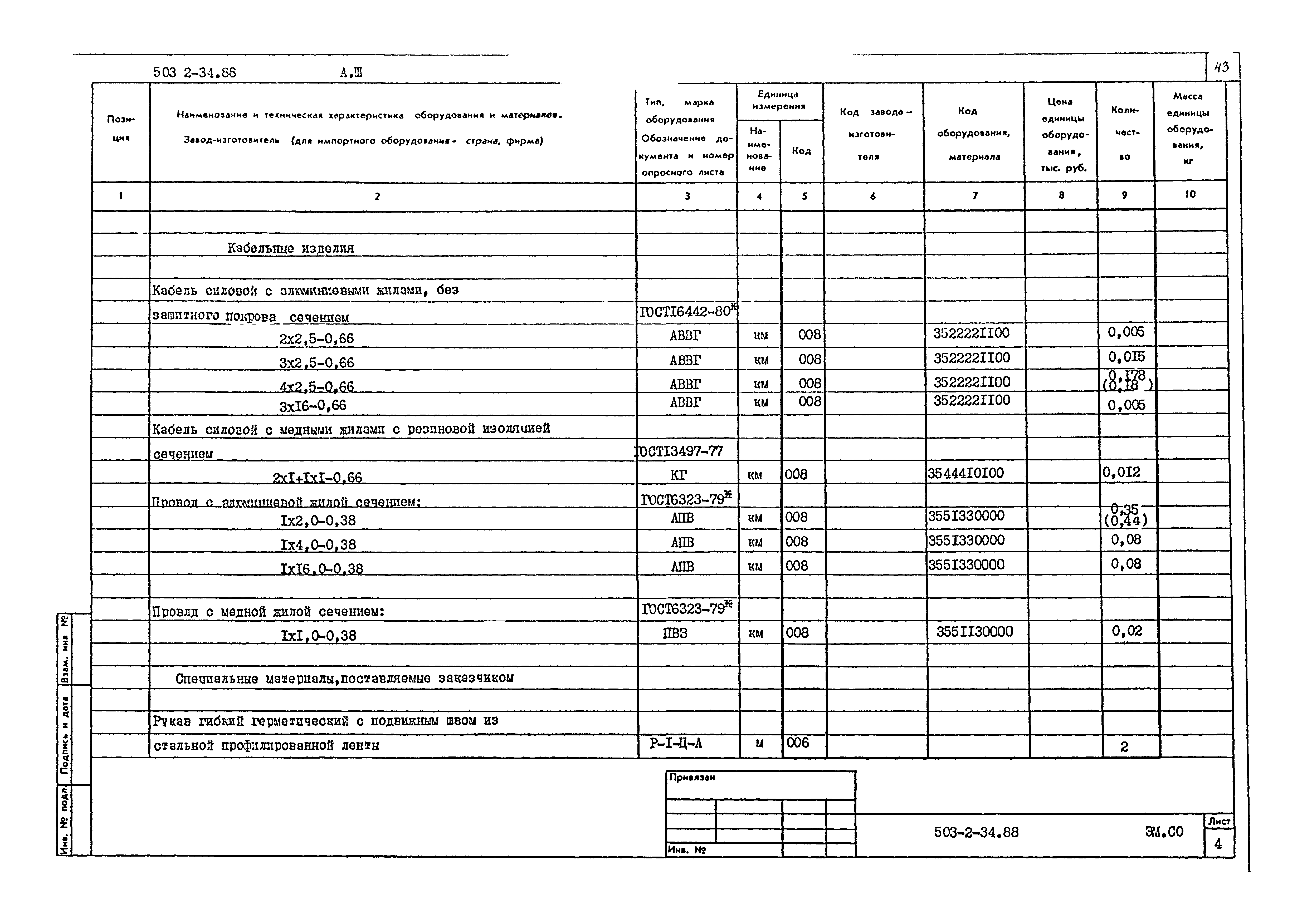 Типовой проект 503-2-34.88