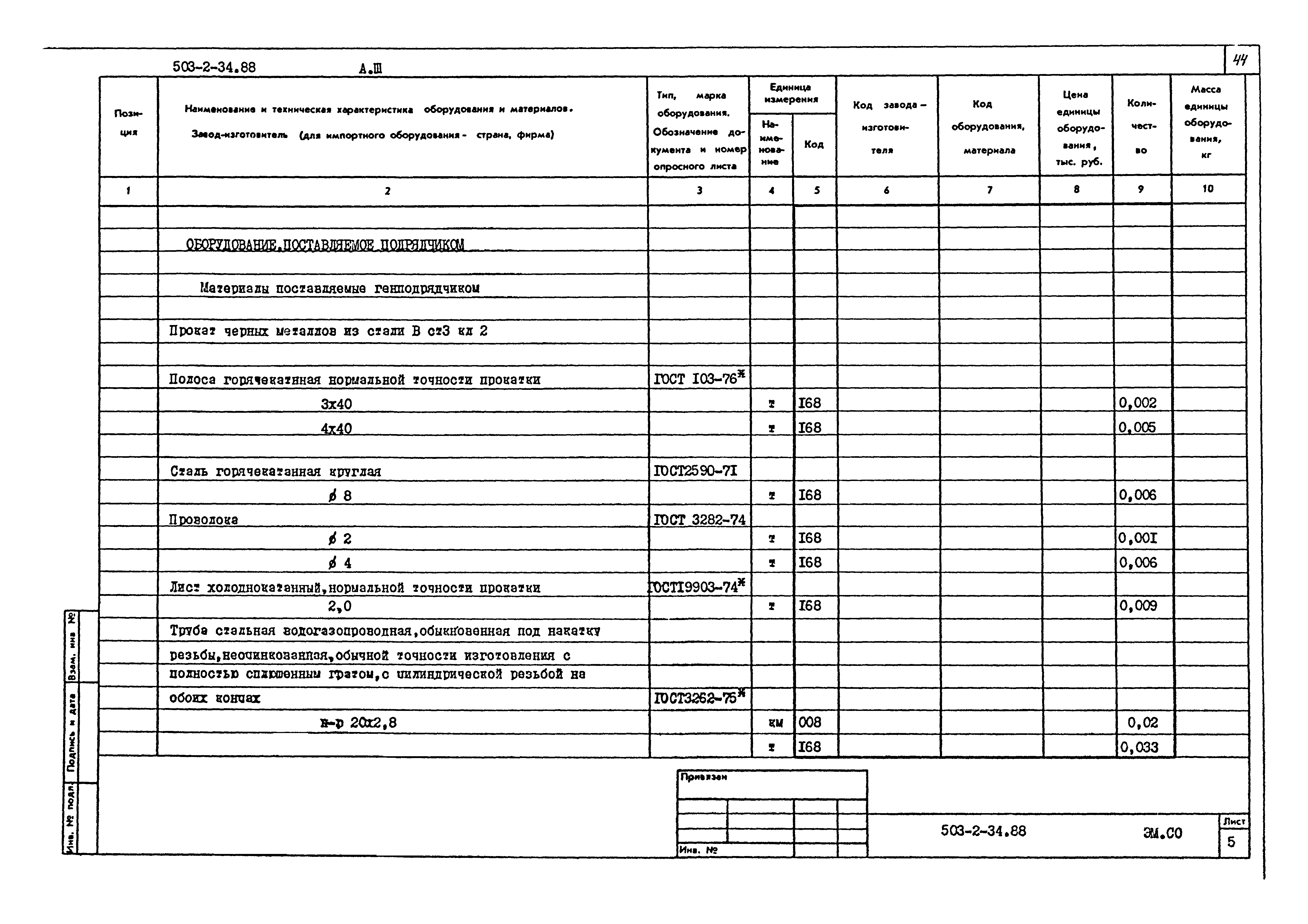 Типовой проект 503-2-34.88