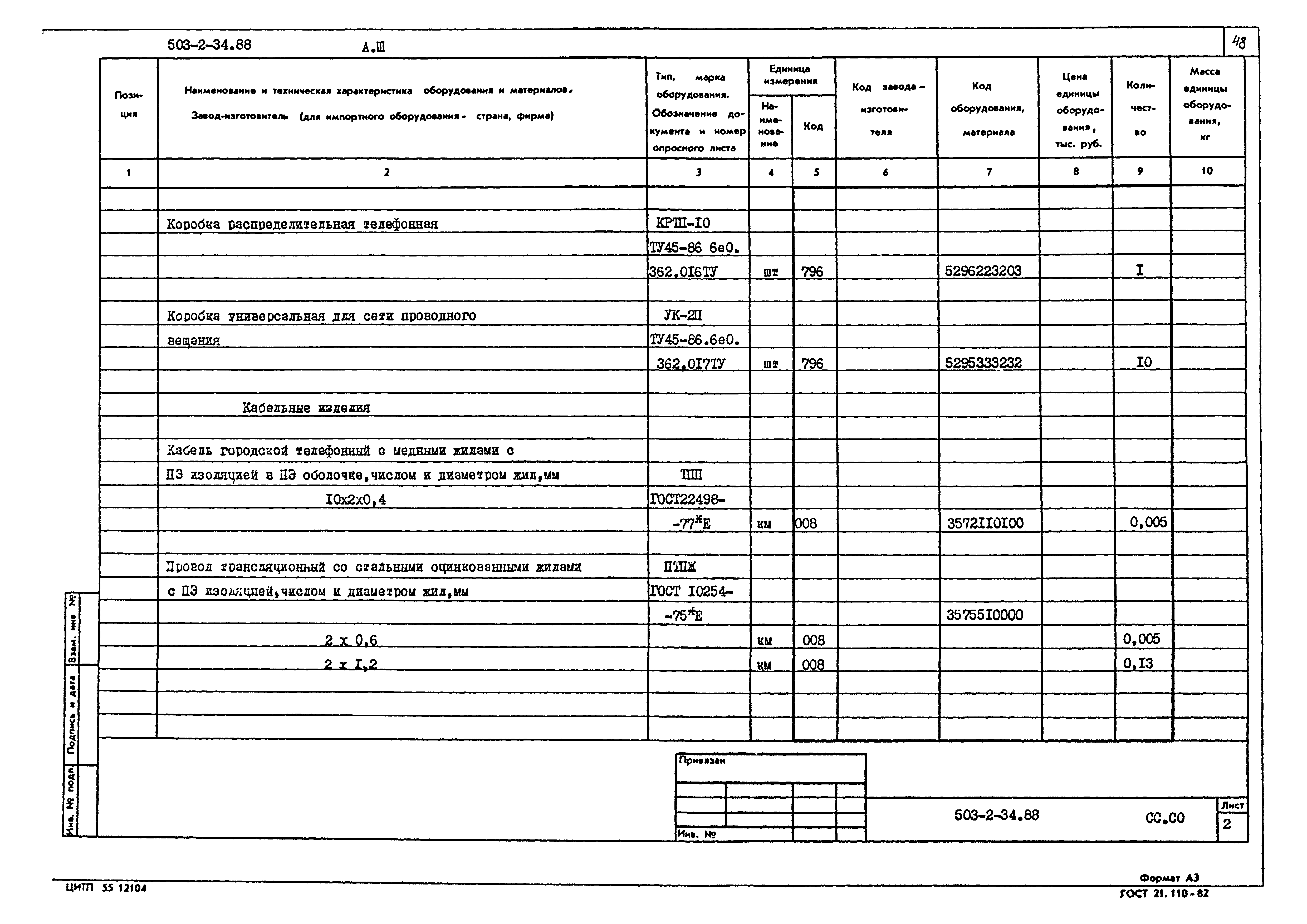 Типовой проект 503-2-34.88