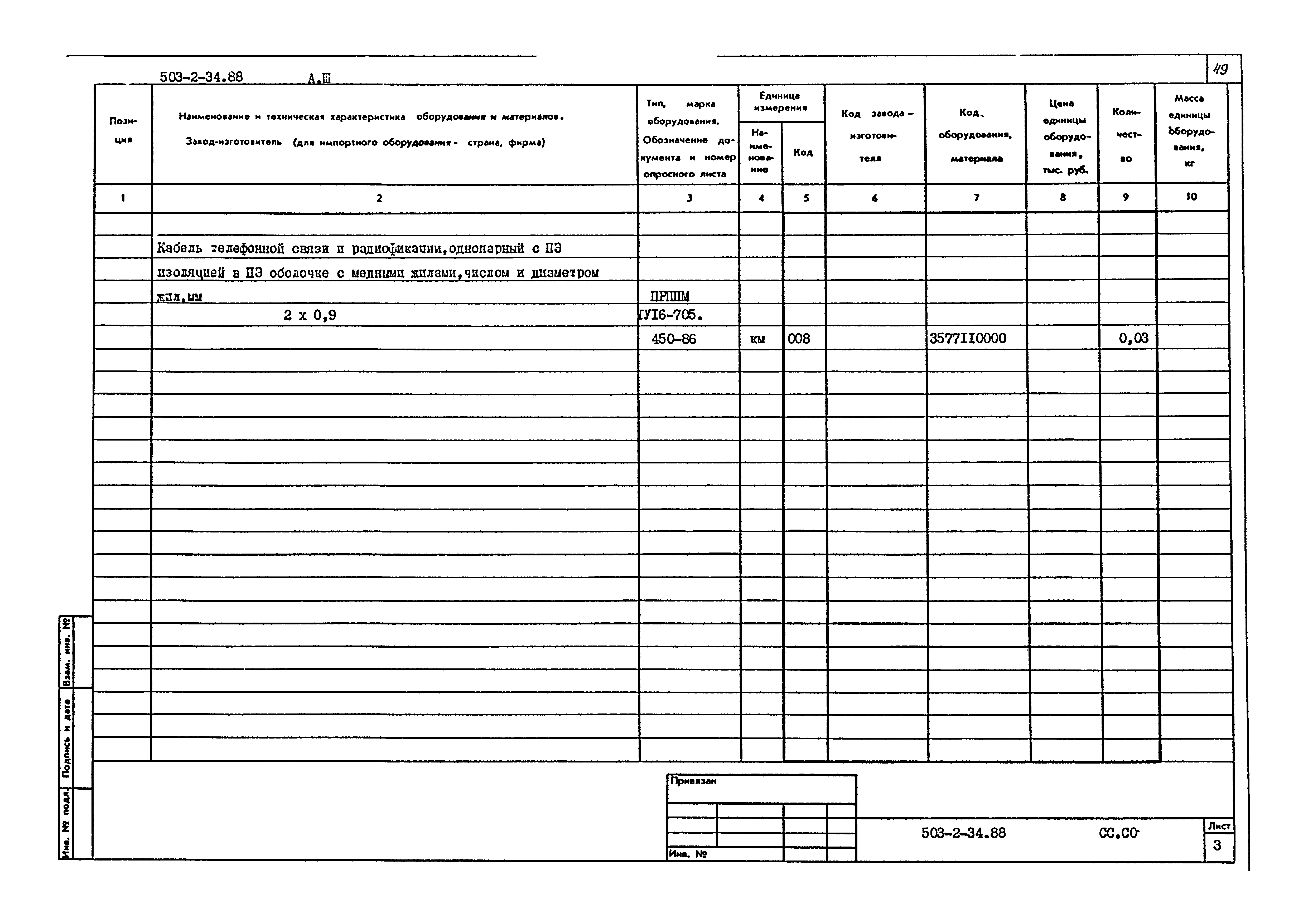 Типовой проект 503-2-34.88