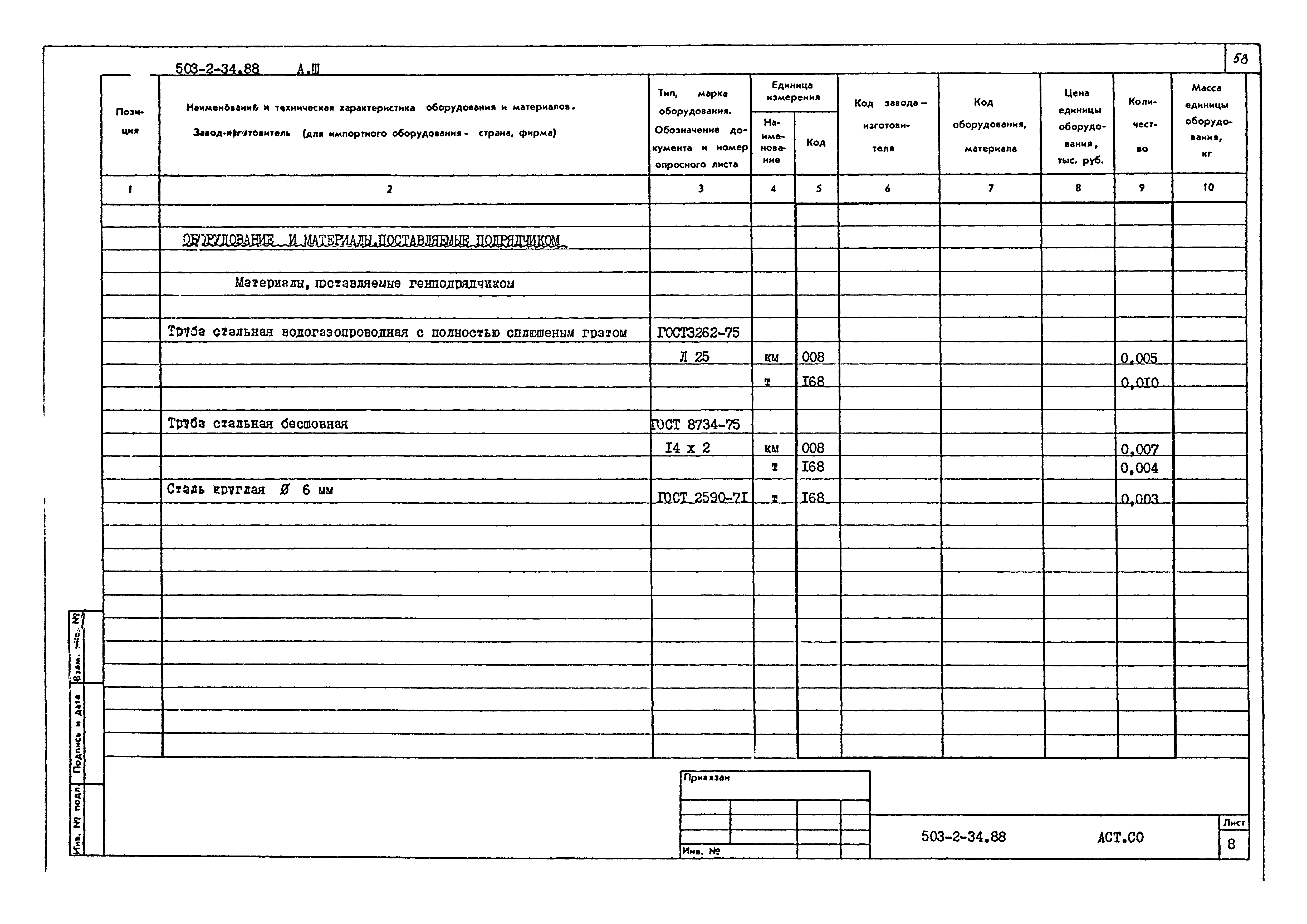 Типовой проект 503-2-34.88