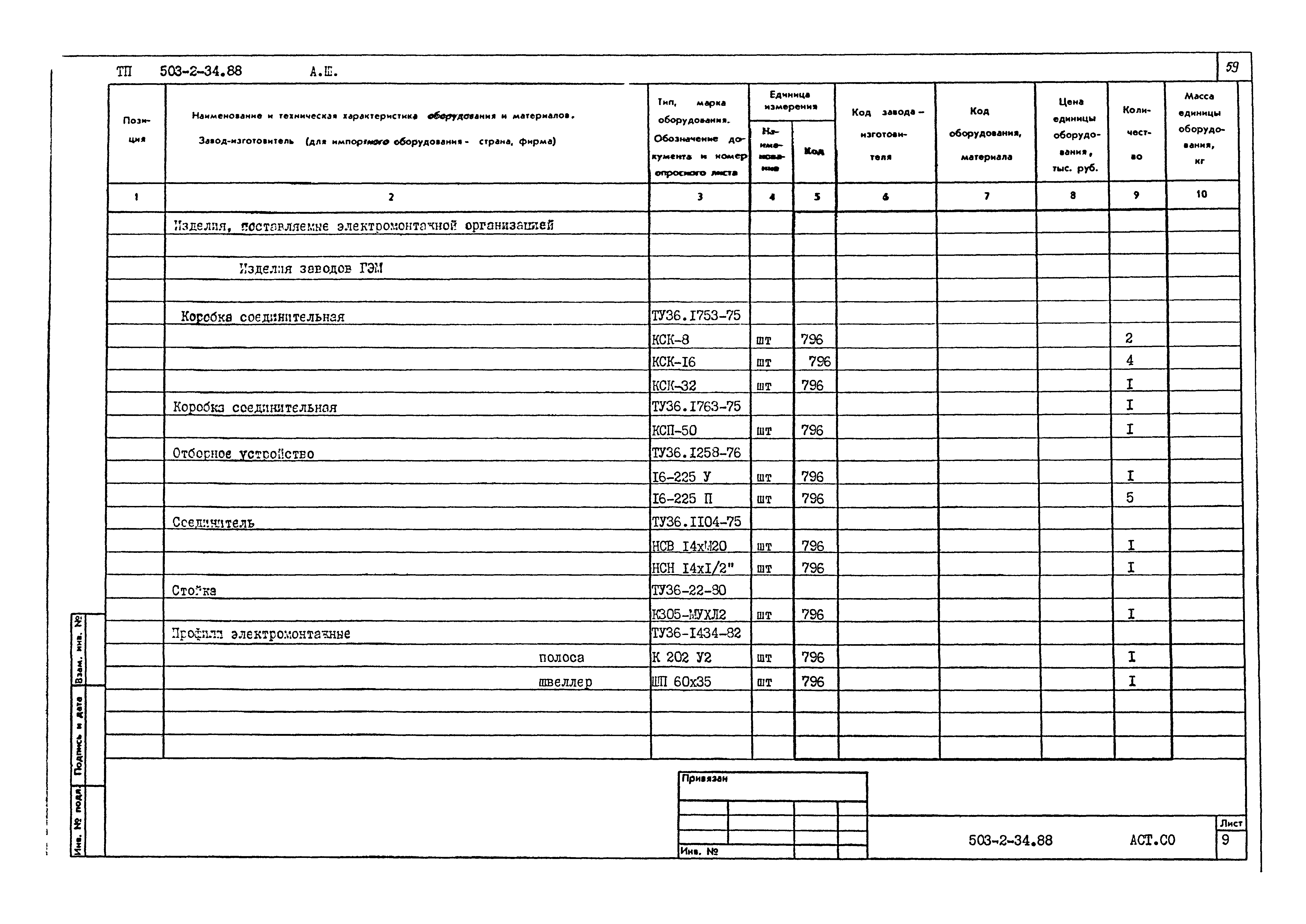 Типовой проект 503-2-34.88