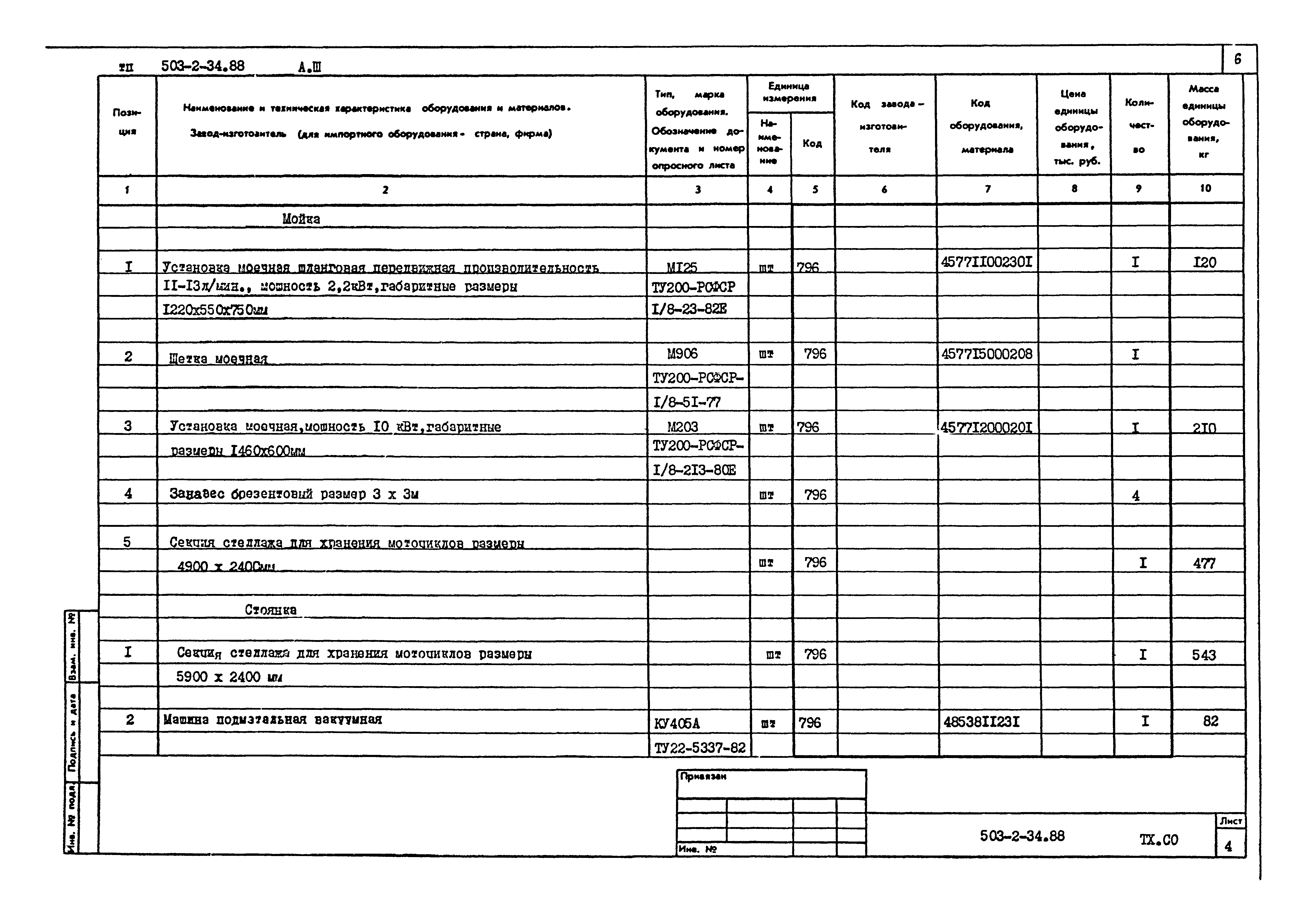 Типовой проект 503-2-34.88