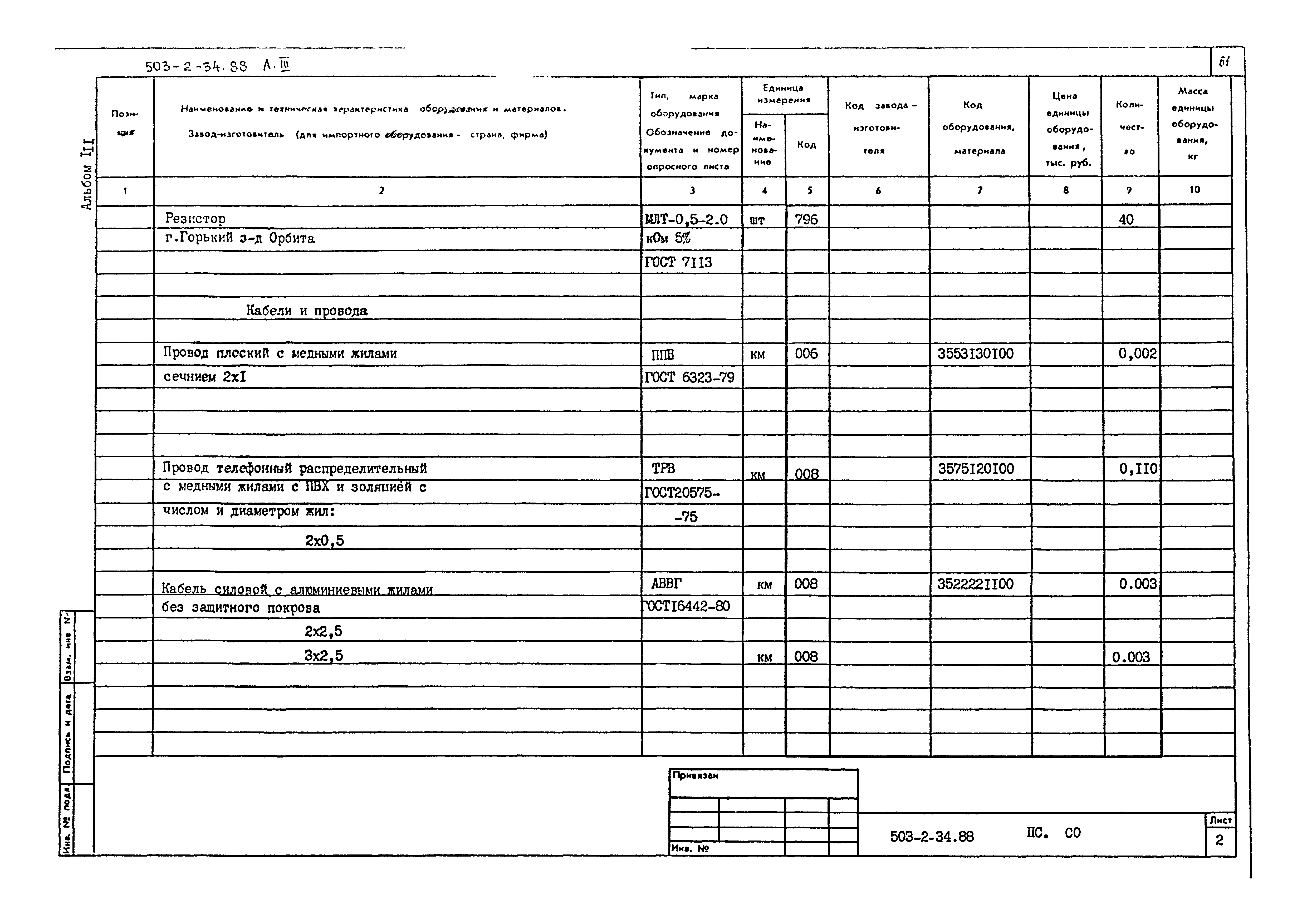 Типовой проект 503-2-34.88