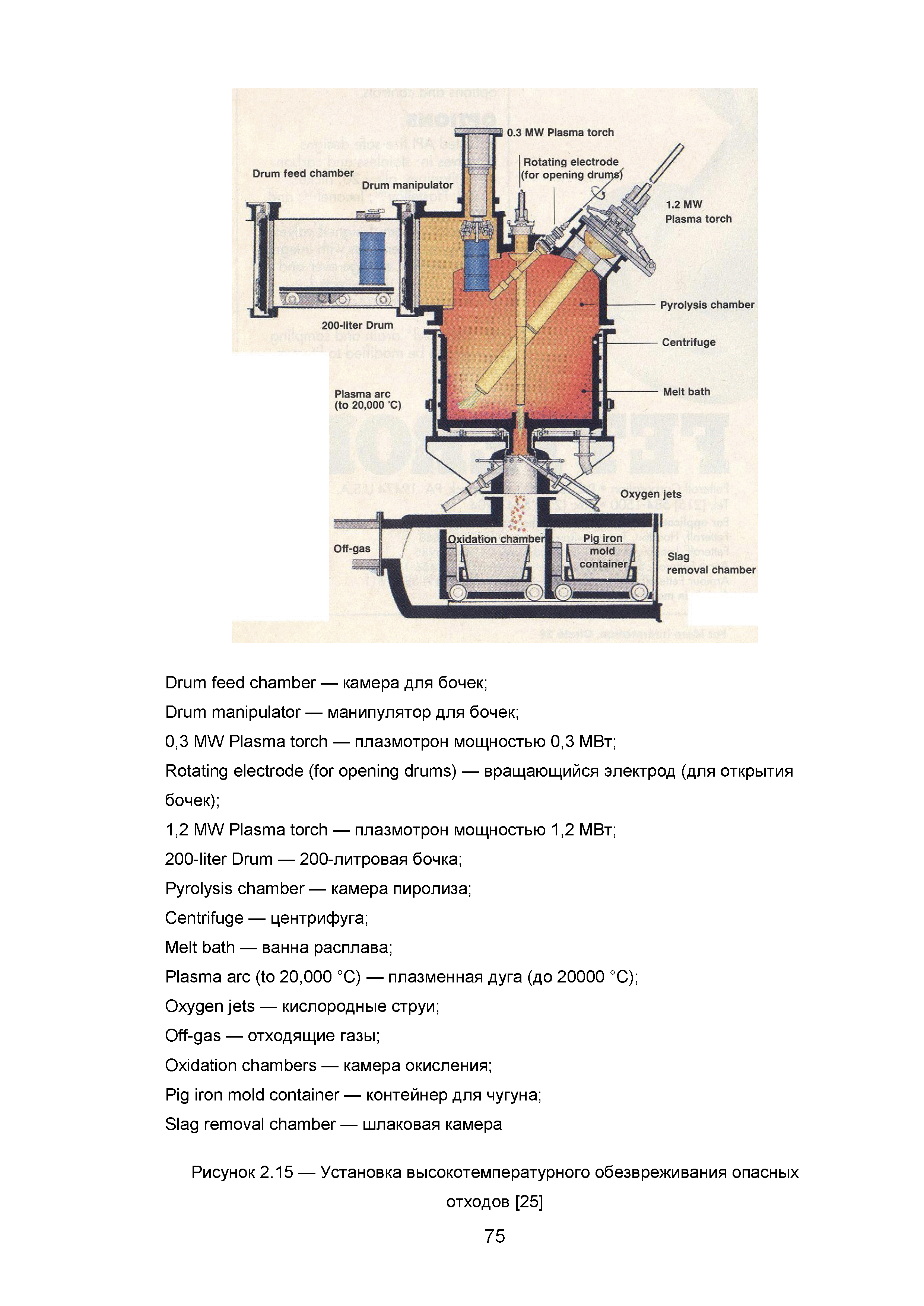 ИТС 9-2015