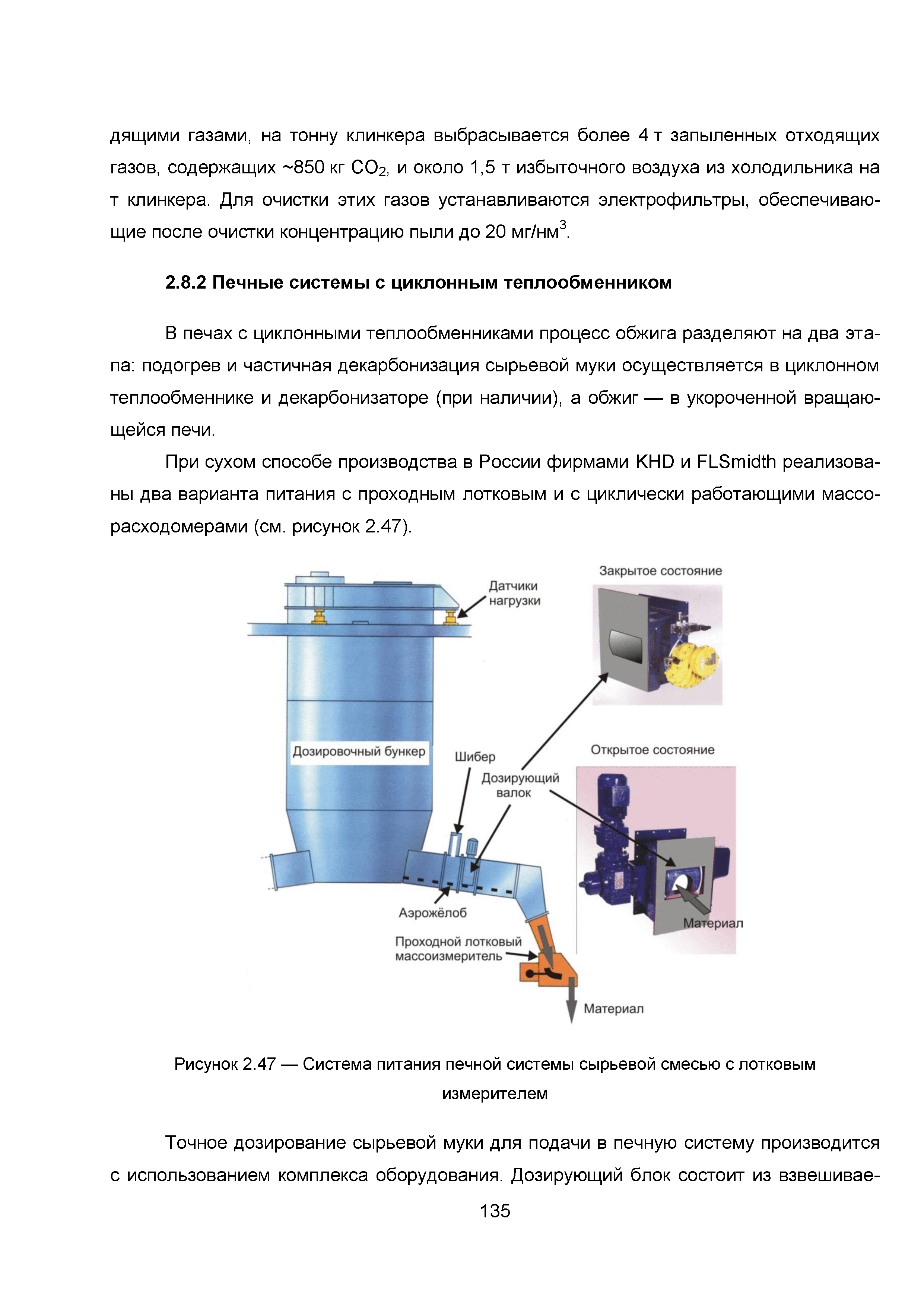 ИТС 6-2015